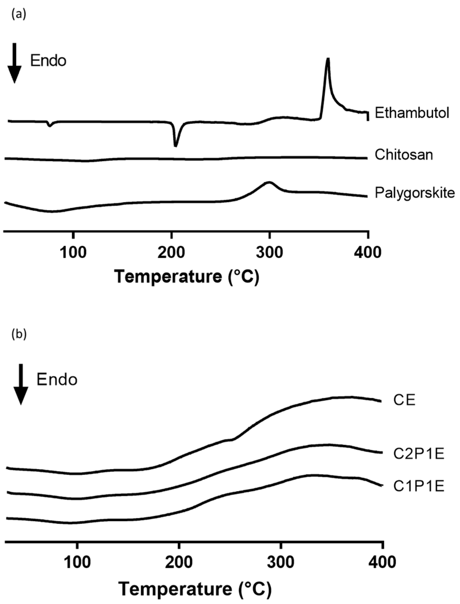 Pharmaceutics 15 01722 g007 Pharmaceutics 15 01722 g007