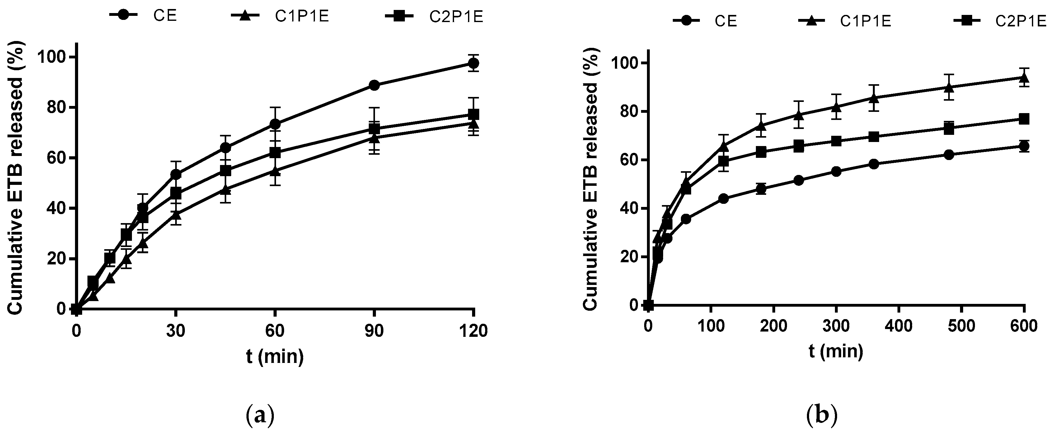 Pharmaceutics 15 01722 g008 Pharmaceutics 15 01722 g008