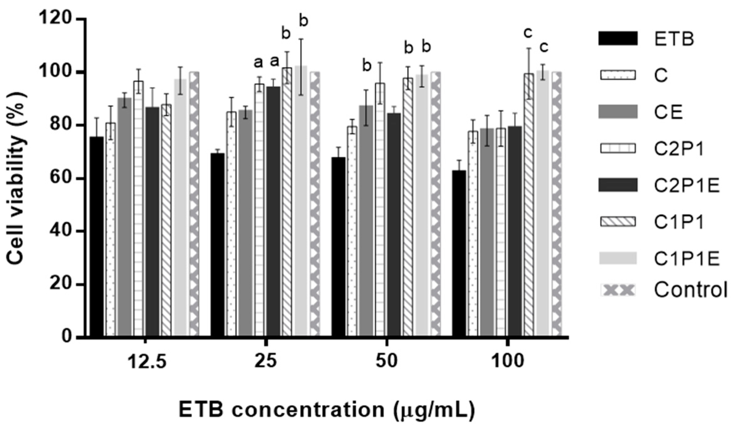 Pharmaceutics 15 01722 g009 Pharmaceutics 15 01722 g009