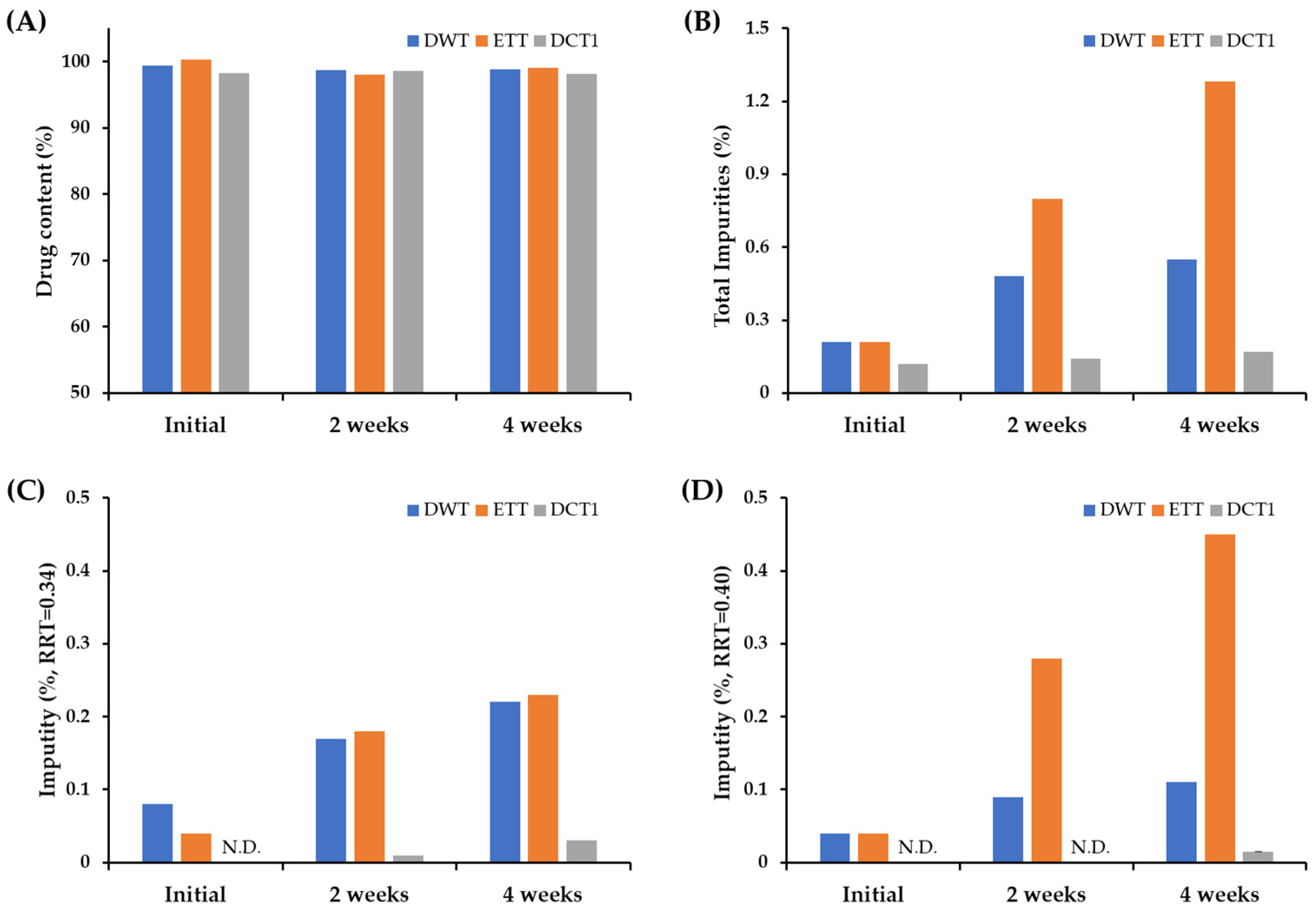 Pharmaceutics 15 01723 g001