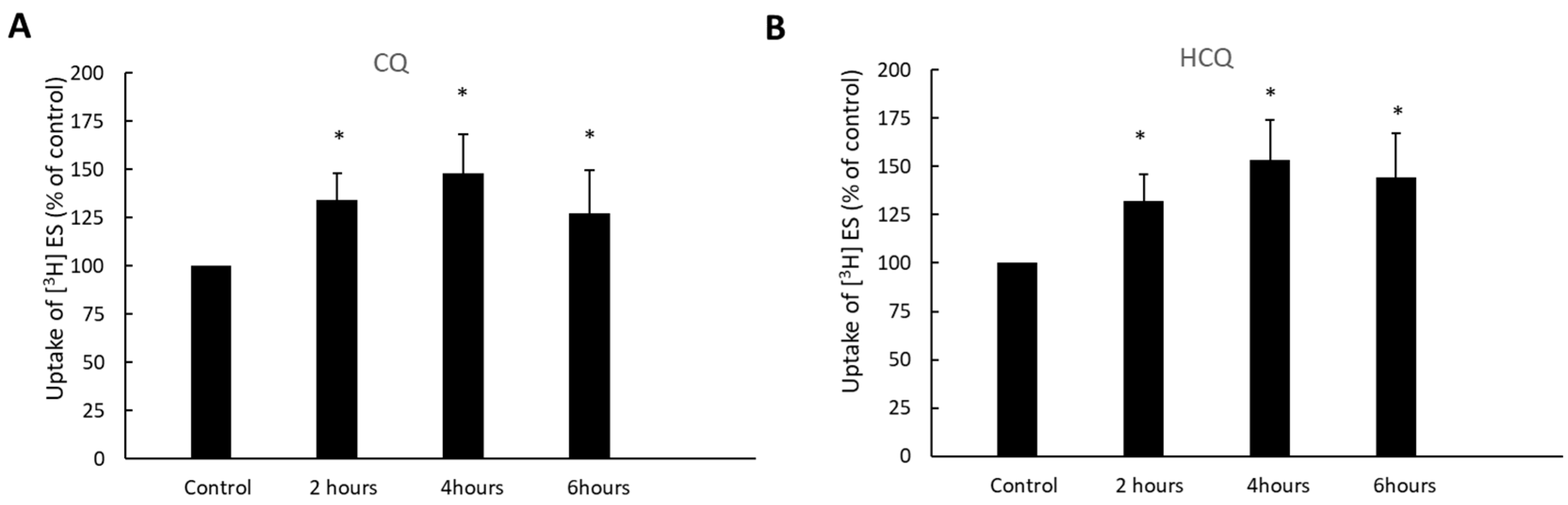 Pharmaceutics 15 01725 g003 Pharmaceutics 15 01725 g003