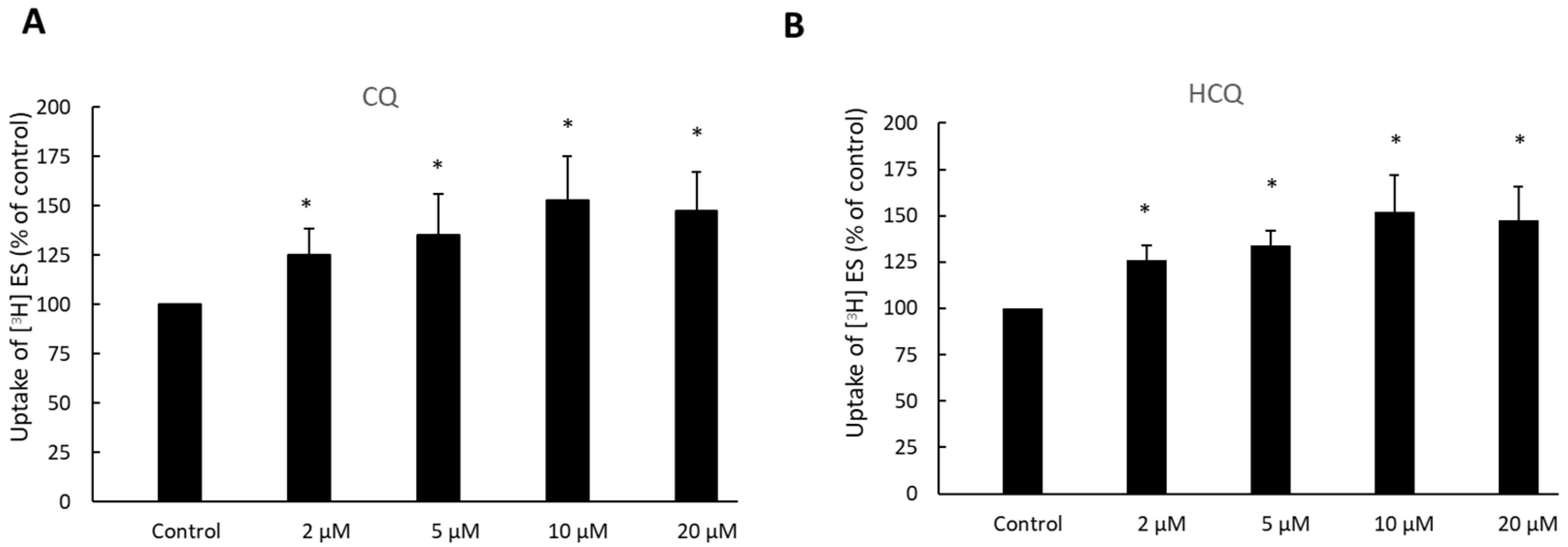 Pharmaceutics 15 01725 g004 Pharmaceutics 15 01725 g004