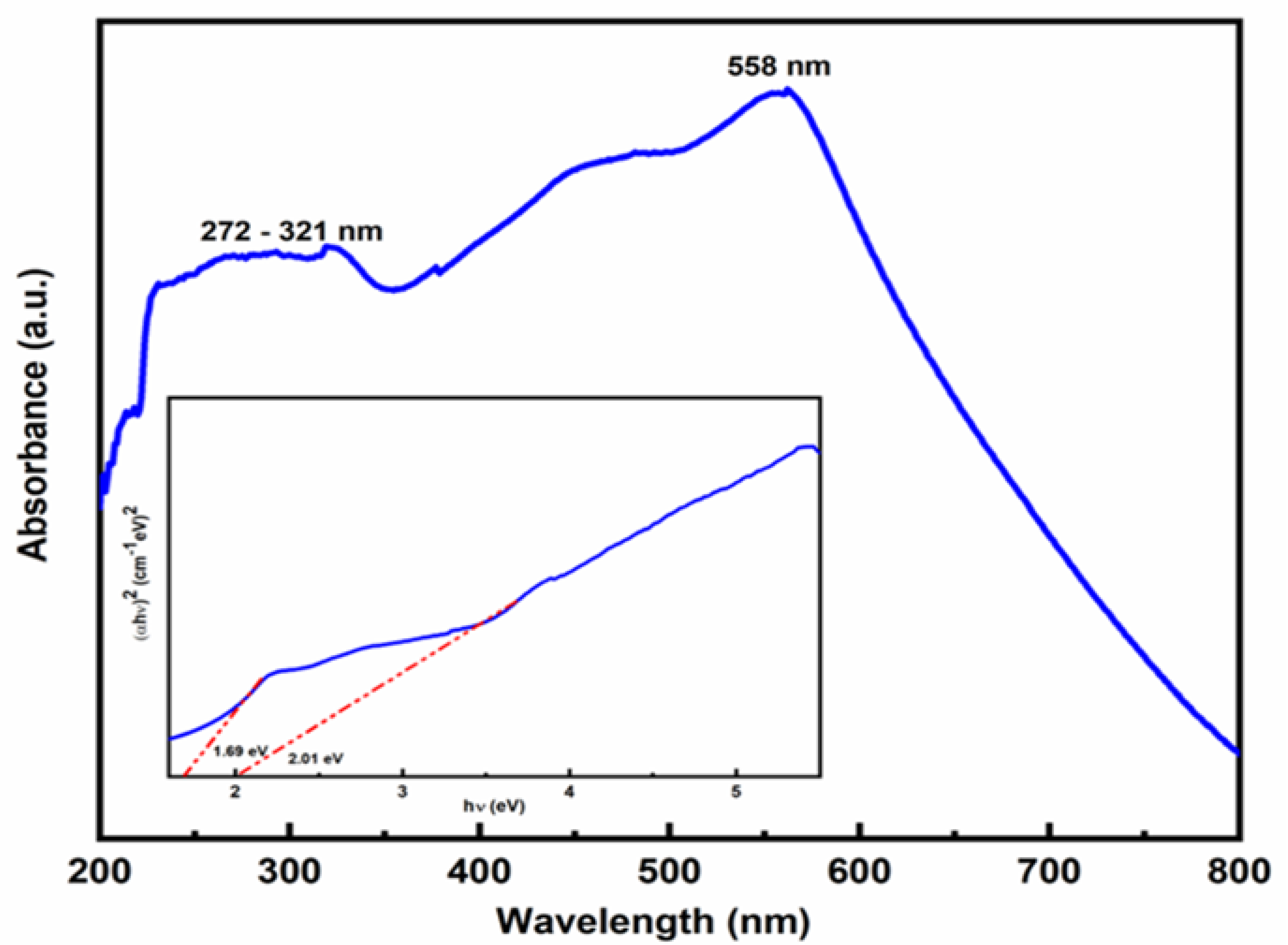 Pharmaceutics 15 01726 g002 Pharmaceutics 15 01726 g002