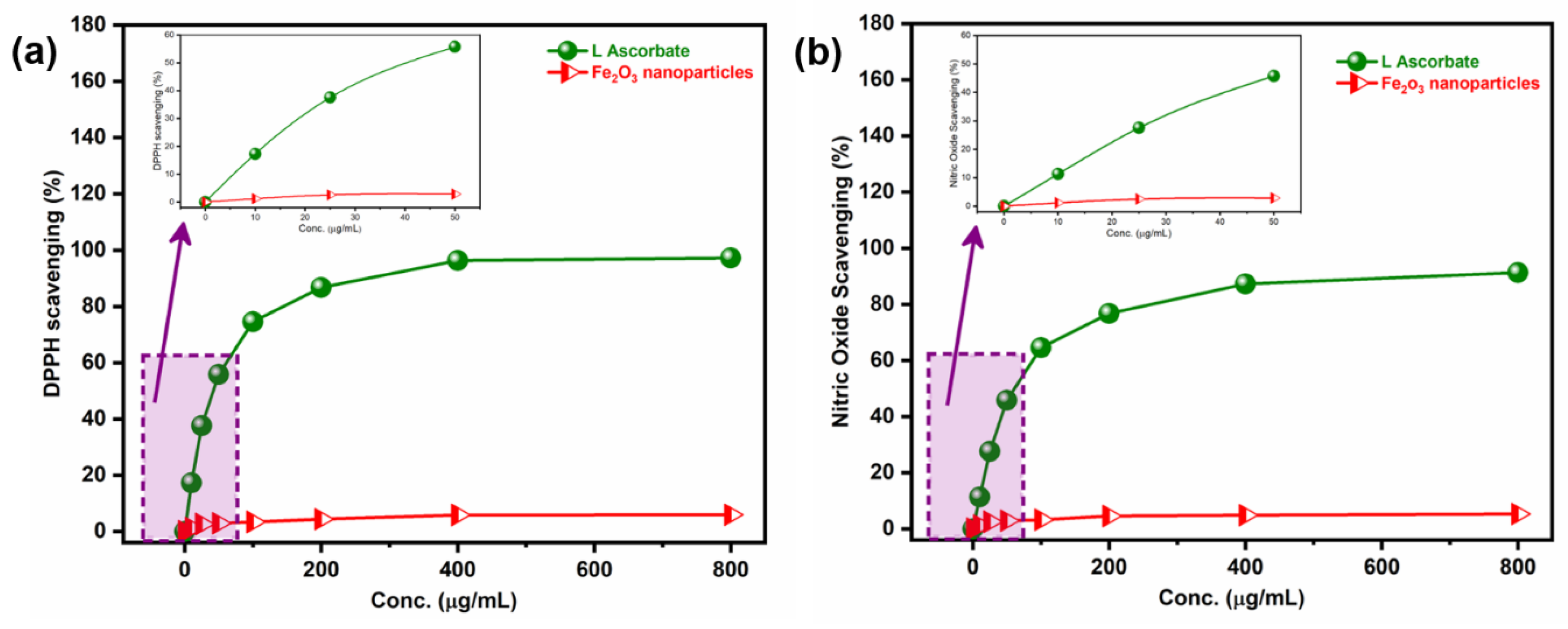Pharmaceutics 15 01726 g010 Pharmaceutics 15 01726 g010