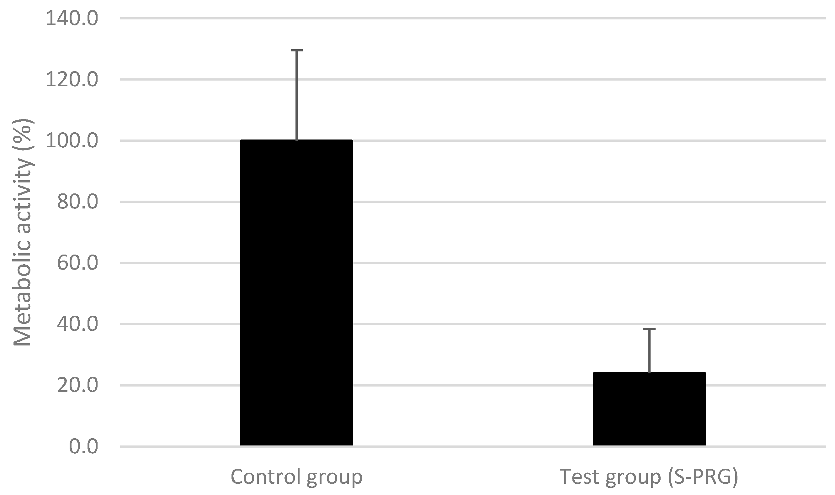 Pharmaceutics 15 01727 g001 Pharmaceutics 15 01727 g001