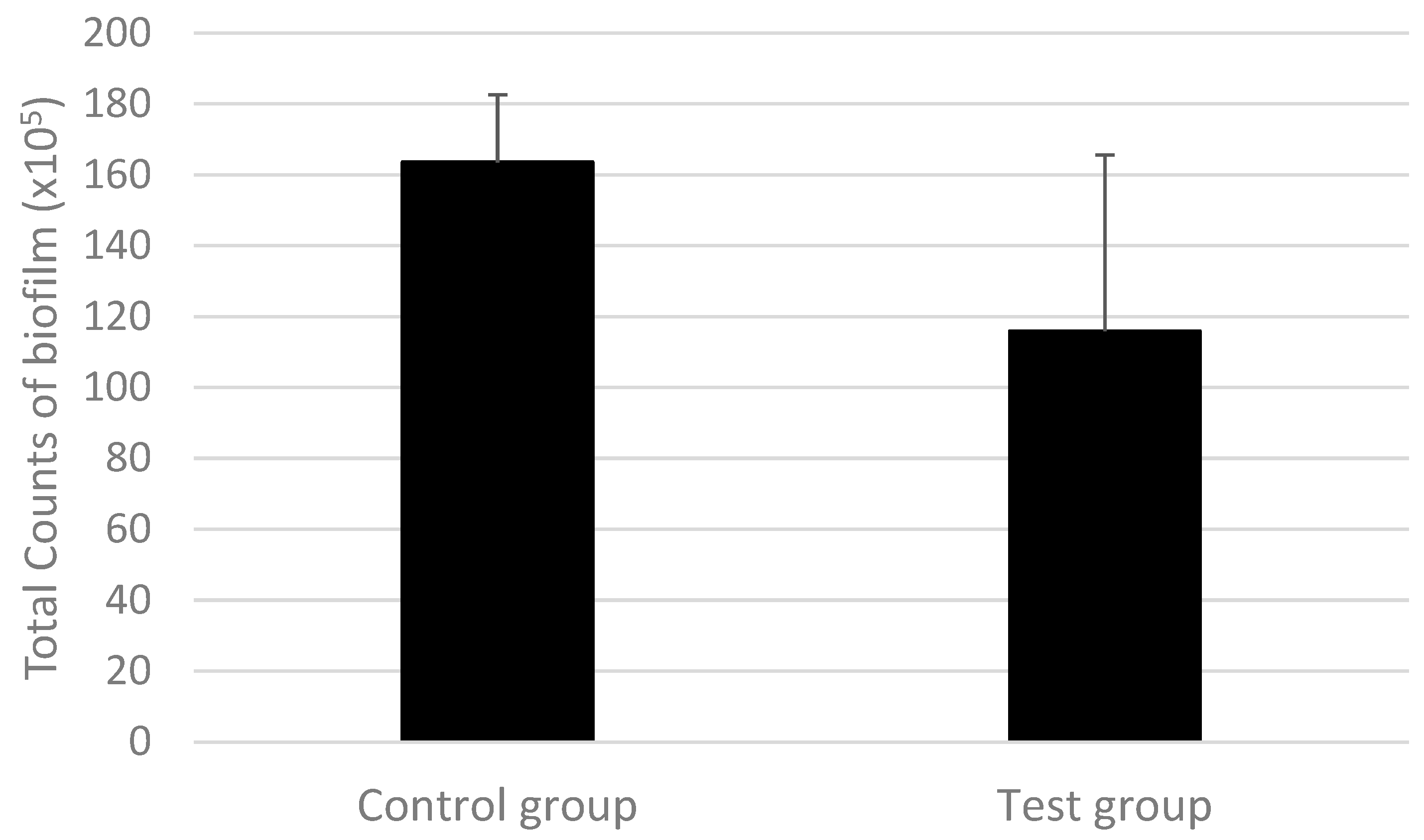 Pharmaceutics 15 01727 g002 Pharmaceutics 15 01727 g002