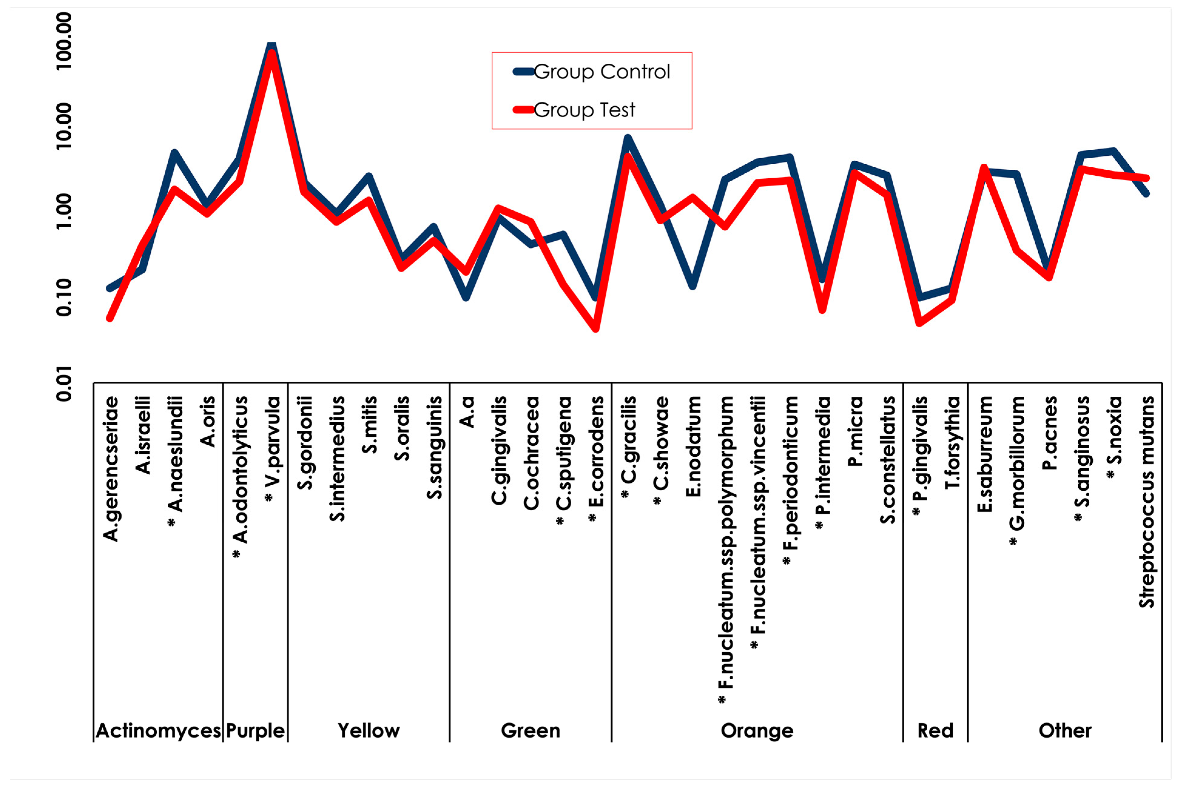 Pharmaceutics 15 01727 g003 Pharmaceutics 15 01727 g003