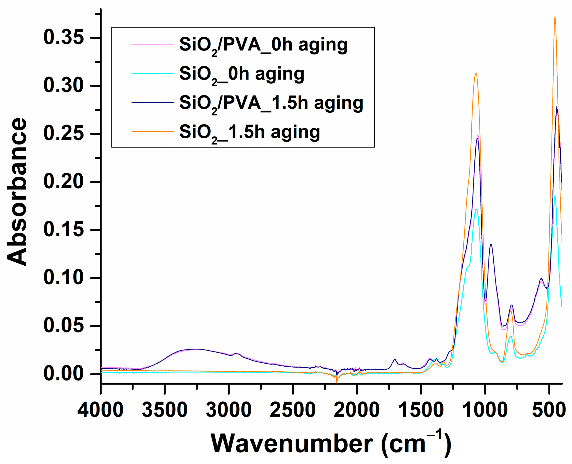 Pharmaceutics 15 01728 g002 Pharmaceutics 15 01728 g002
