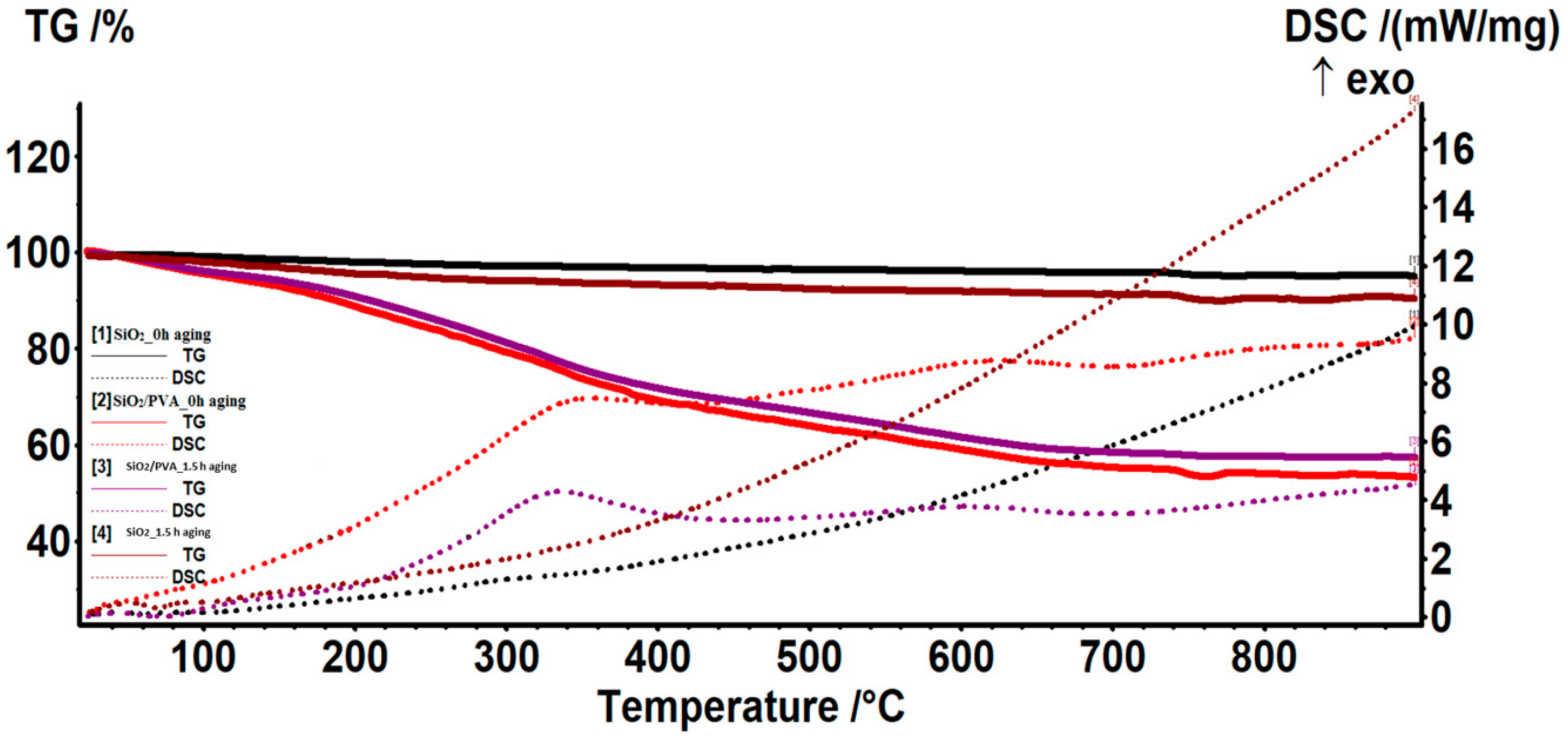 Pharmaceutics 15 01728 g003 Pharmaceutics 15 01728 g003