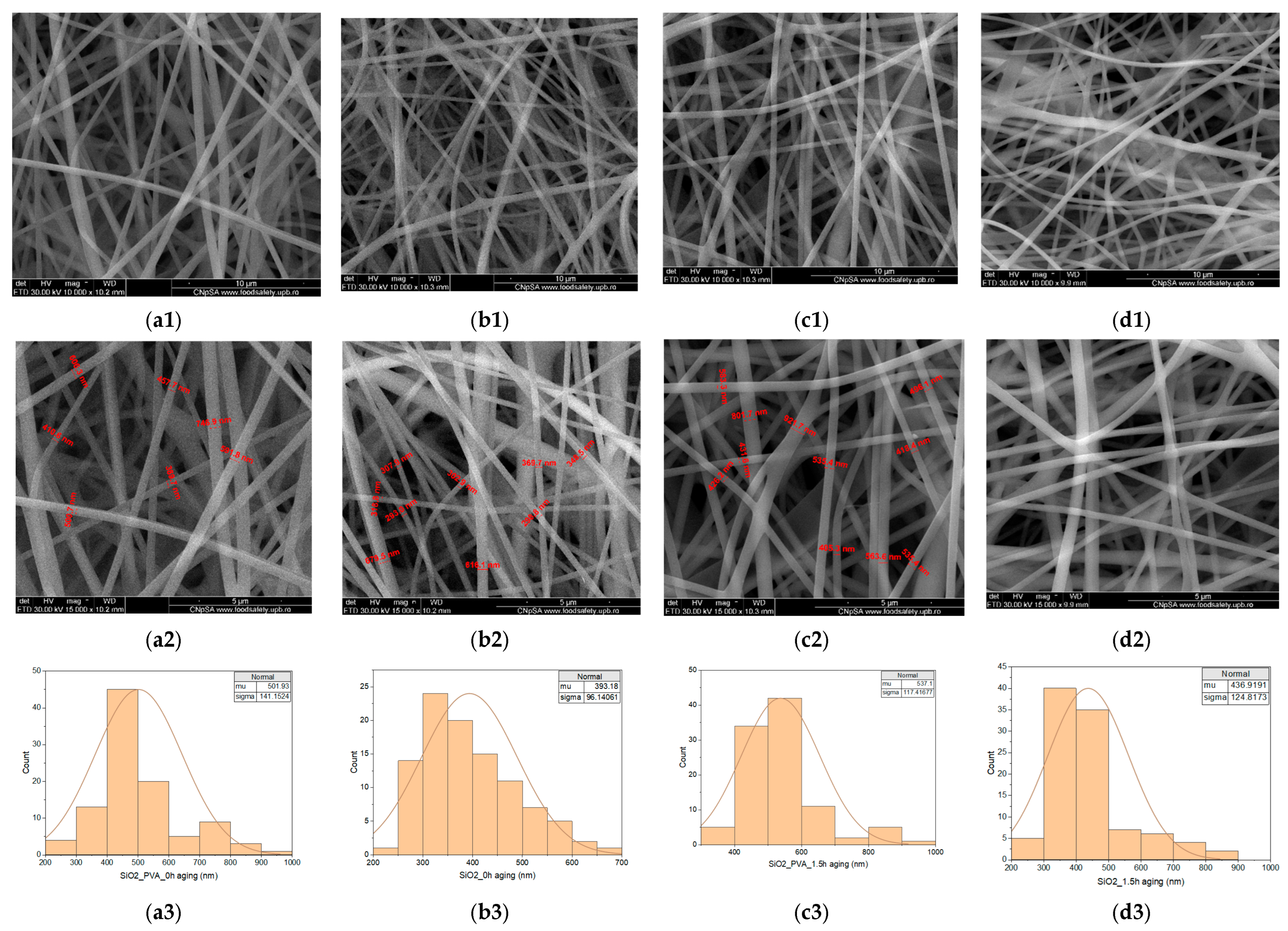 Pharmaceutics 15 01728 g004 Pharmaceutics 15 01728 g004