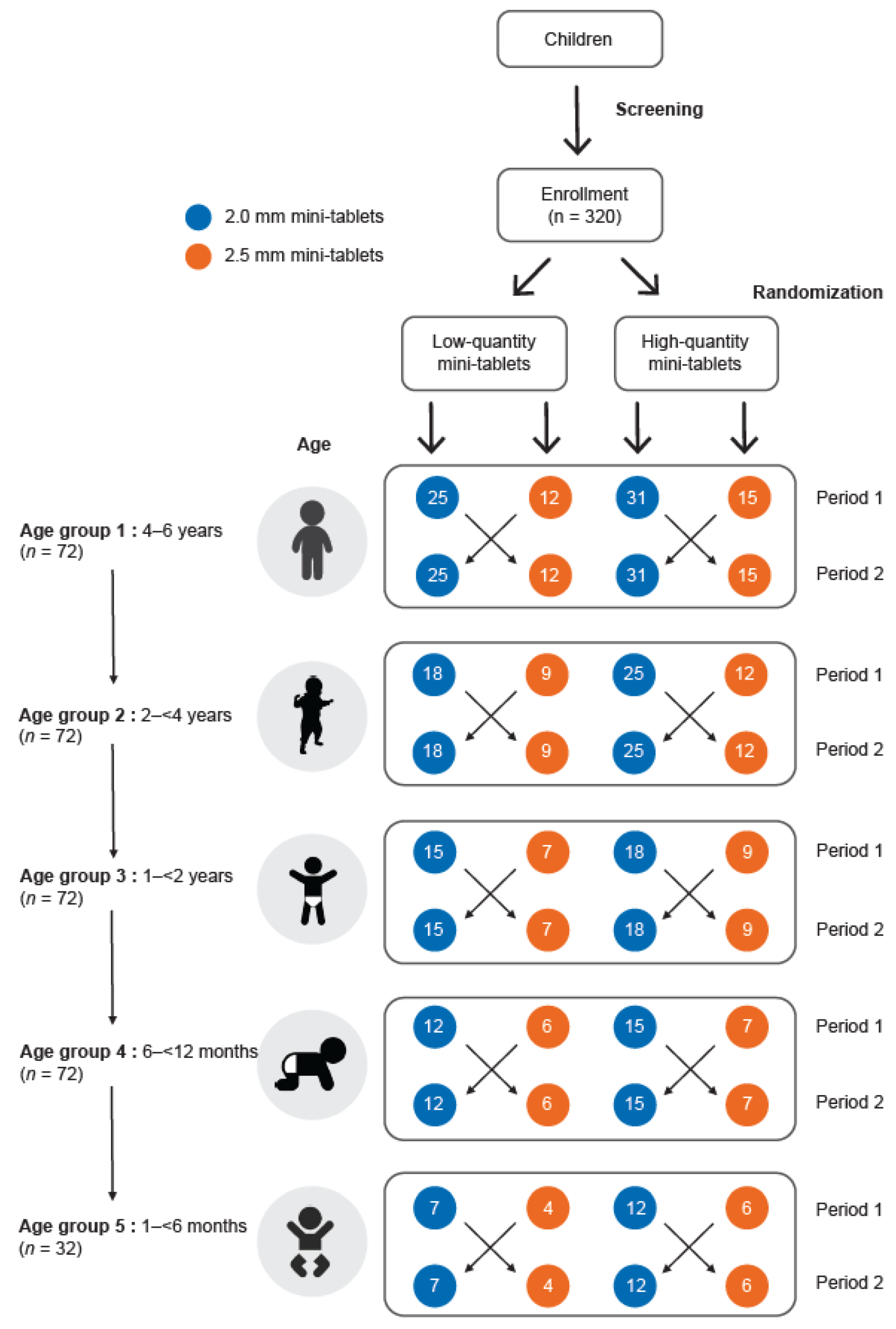 Pharmaceutics 15 01729 g002 Pharmaceutics 15 01729 g002