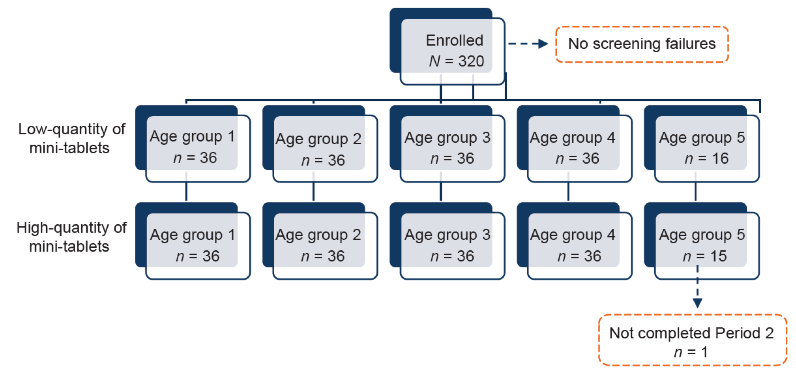 Pharmaceutics 15 01729 g003 Pharmaceutics 15 01729 g003