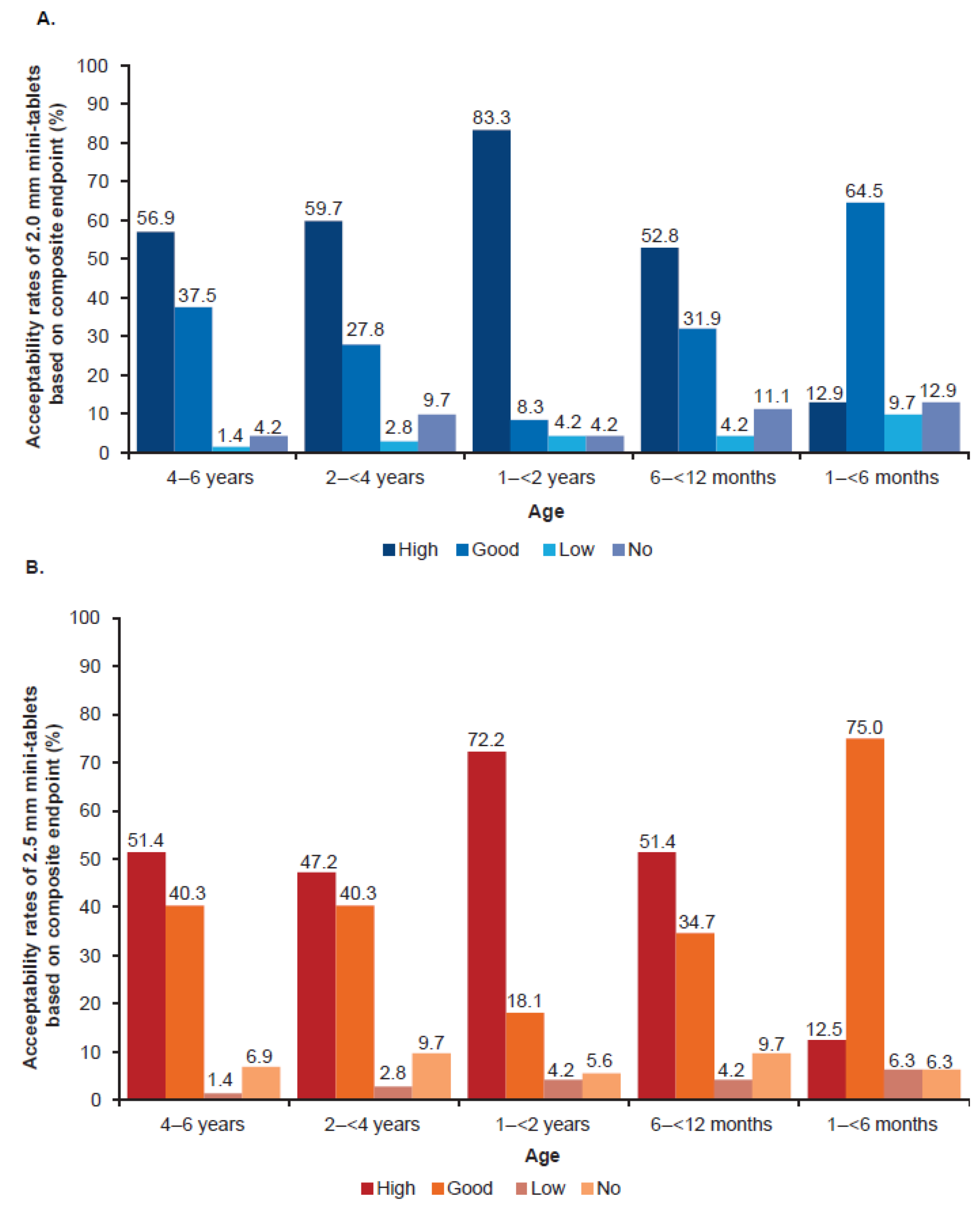 Pharmaceutics 15 01729 g007 Pharmaceutics 15 01729 g007