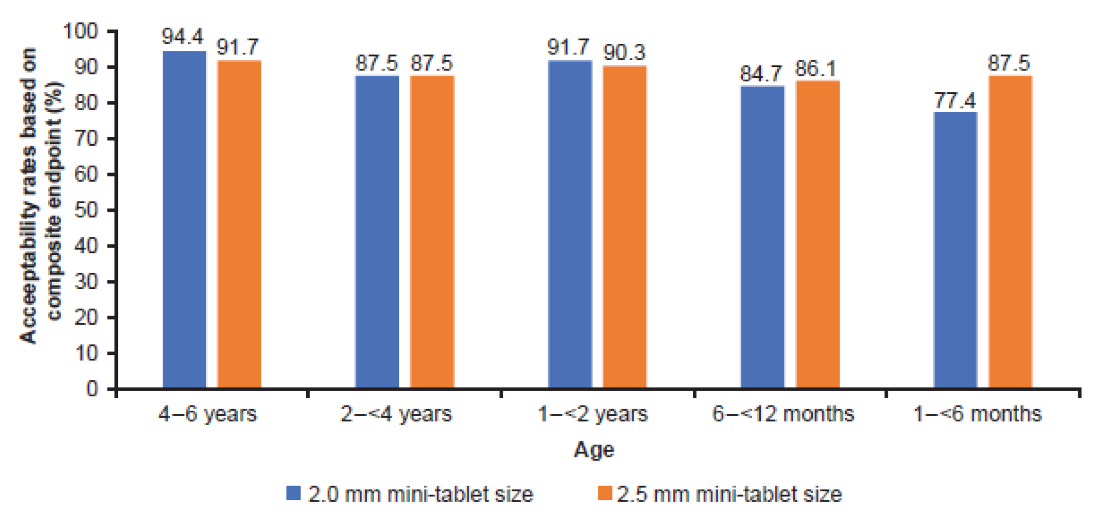 Pharmaceutics 15 01729 g008 Pharmaceutics 15 01729 g008