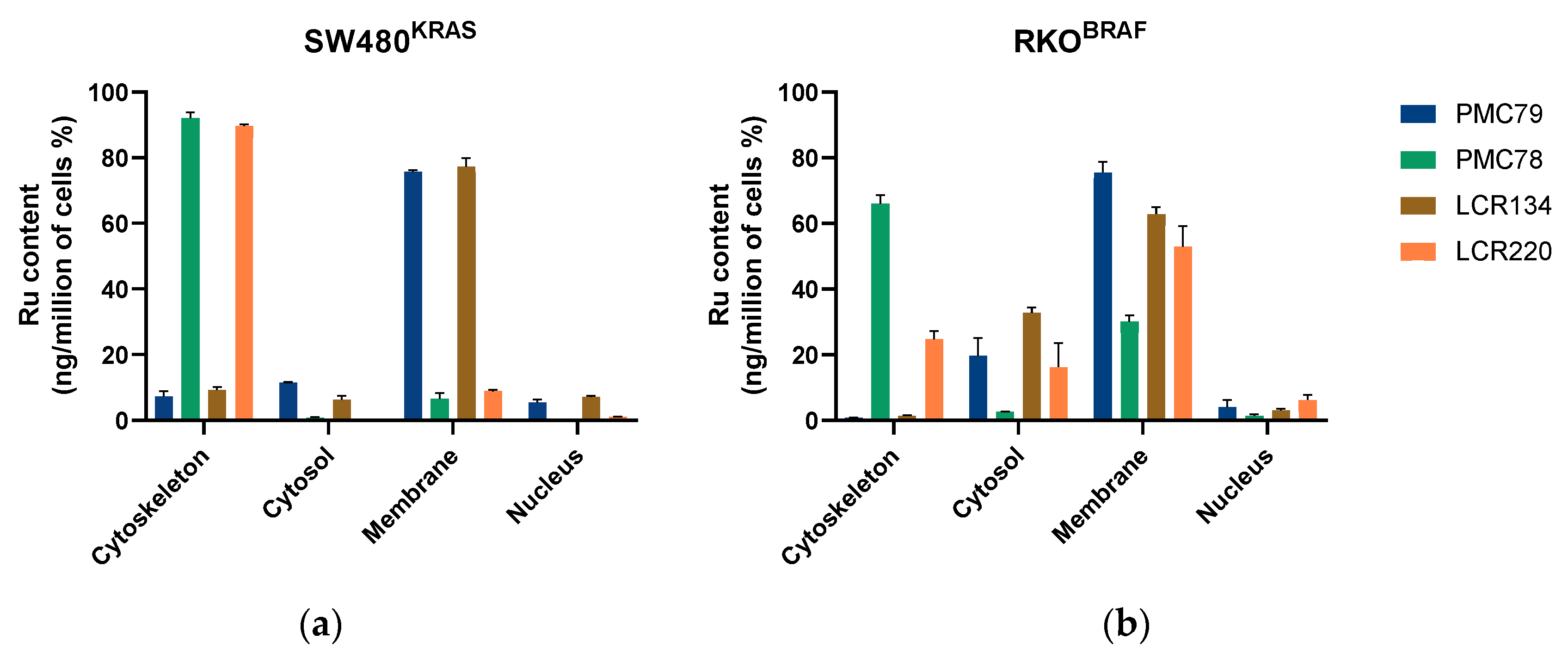 Pharmaceutics 15 01731 g003 Pharmaceutics 15 01731 g003