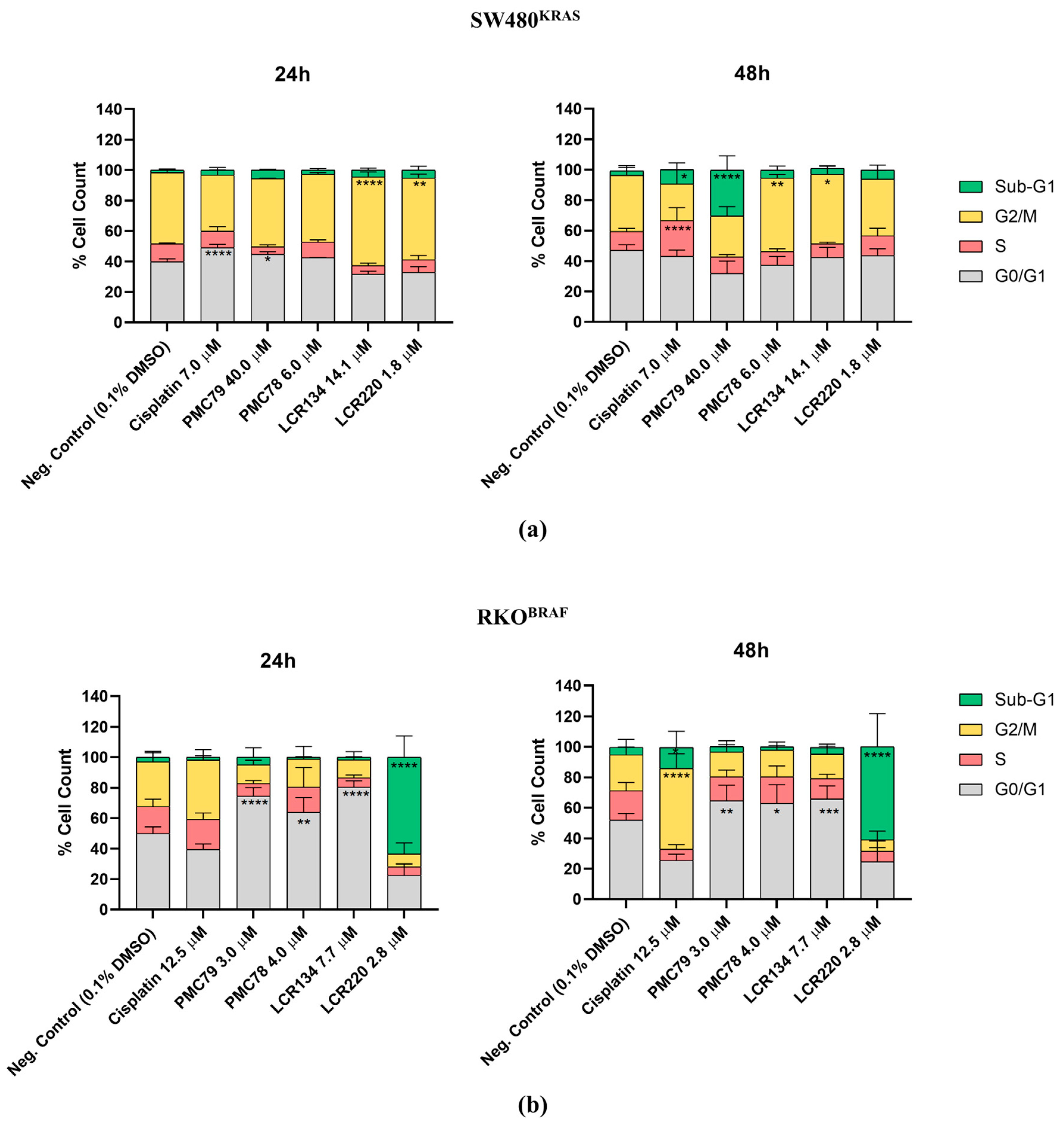 Pharmaceutics 15 01731 g006 Pharmaceutics 15 01731 g006