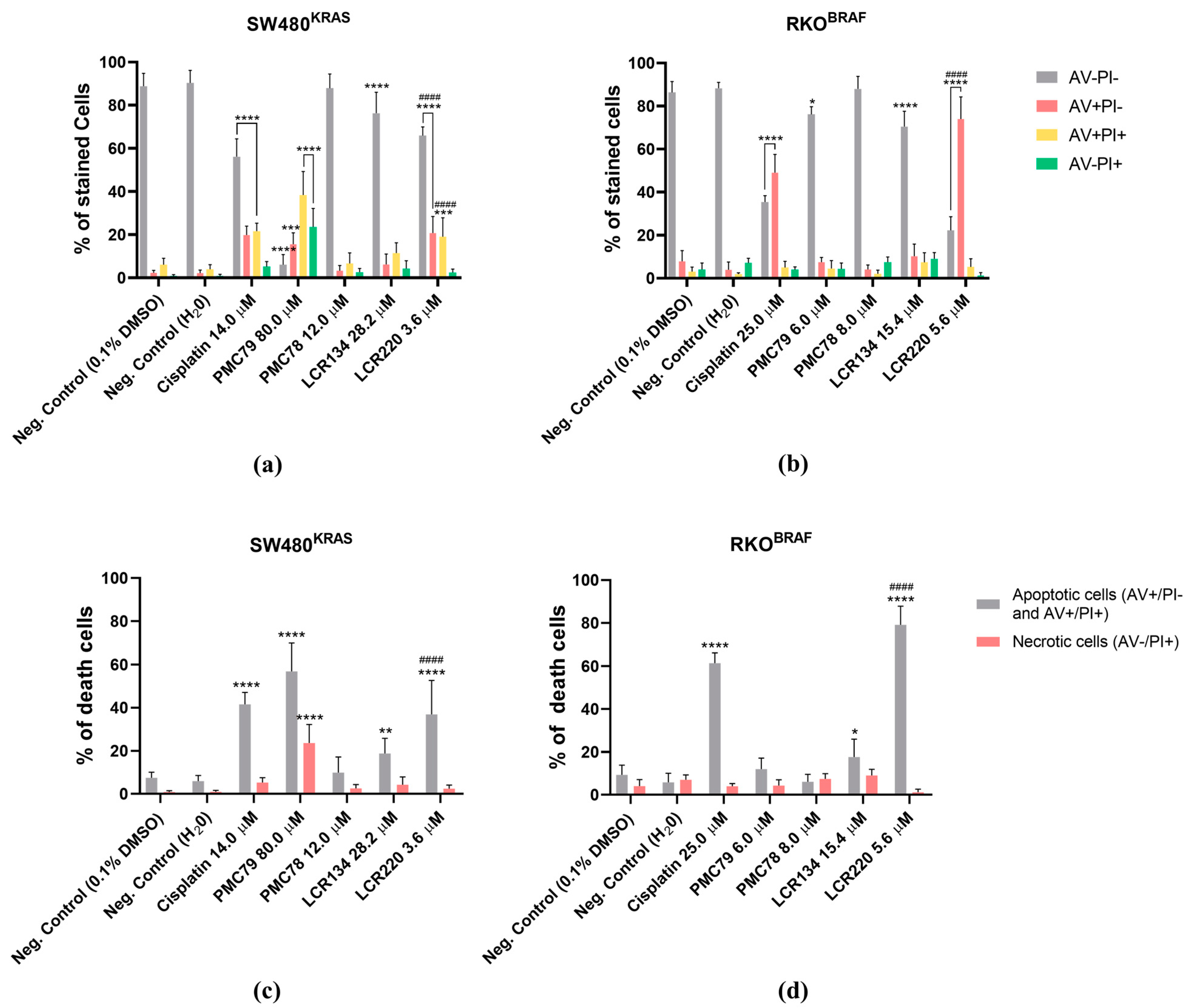 Pharmaceutics 15 01731 g008 Pharmaceutics 15 01731 g008