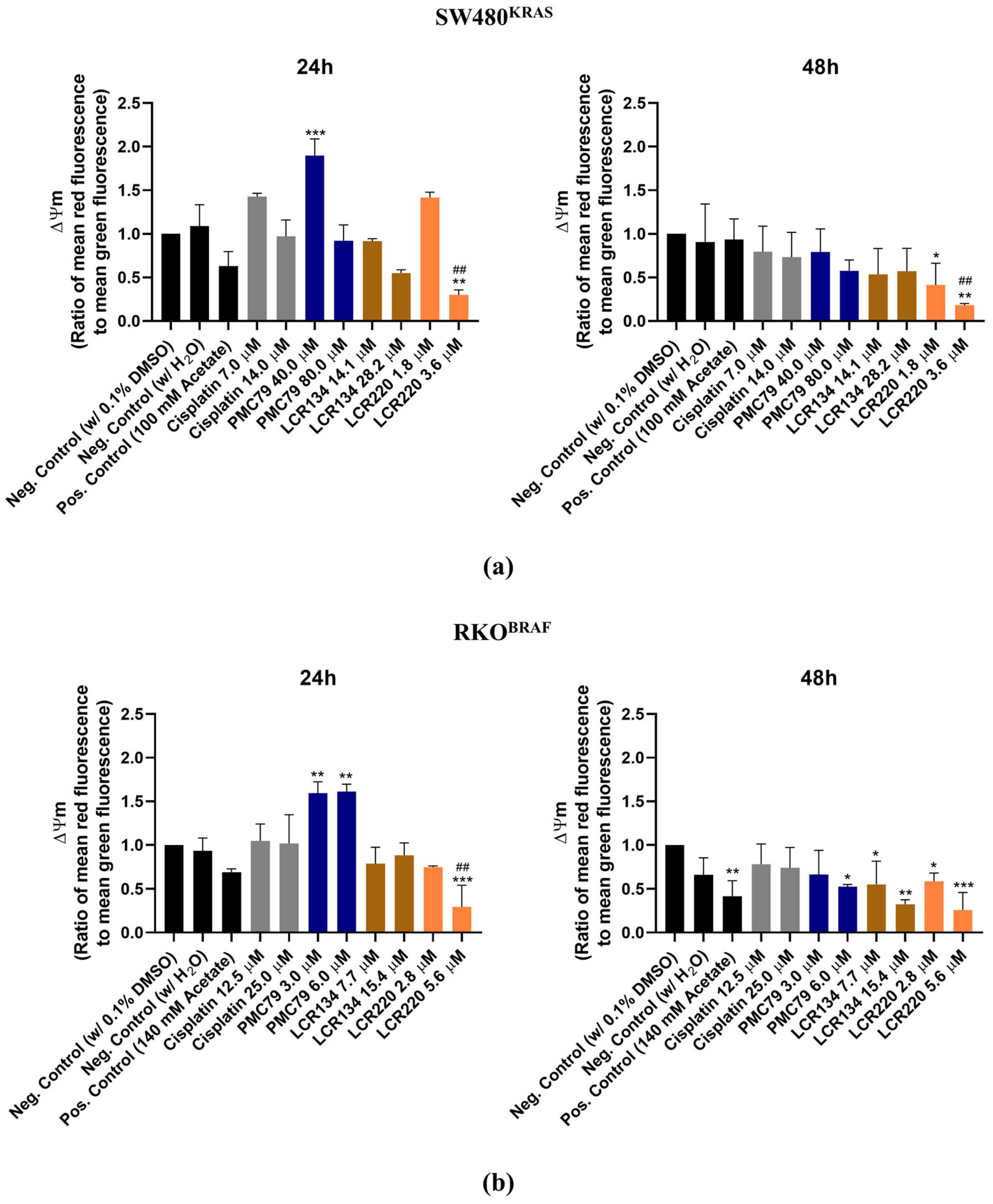 Pharmaceutics 15 01731 g012 Pharmaceutics 15 01731 g012