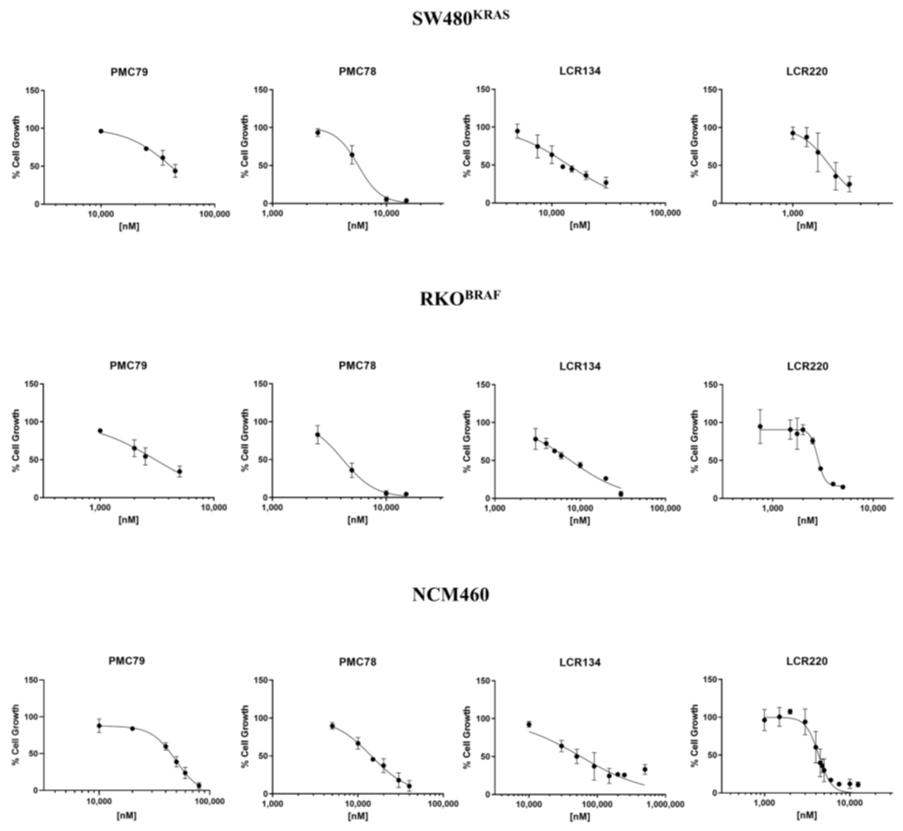 Pharmaceutics 15 01731 g0a1 Pharmaceutics 15 01731 g0a1