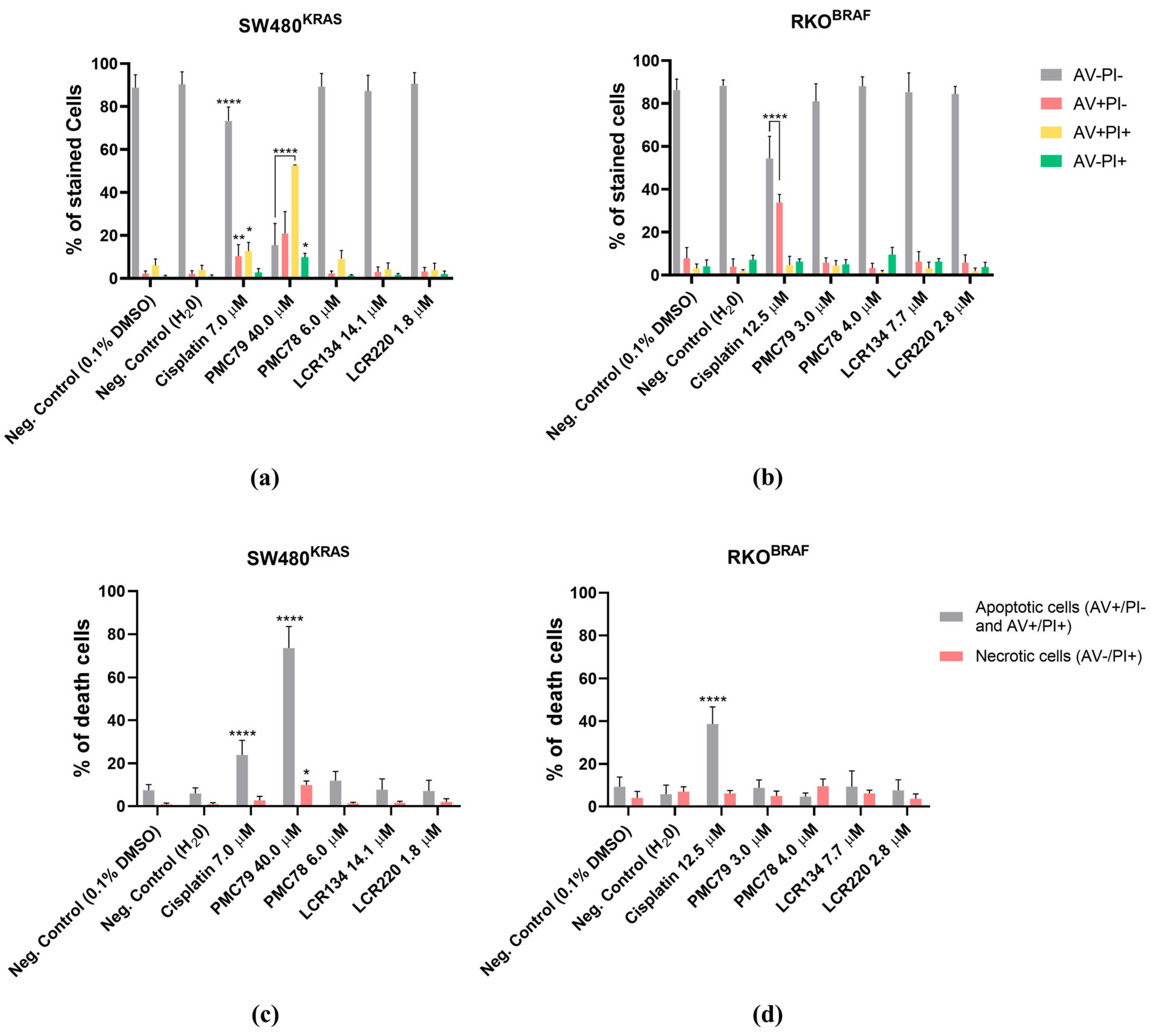 Pharmaceutics 15 01731 g0a5 Pharmaceutics 15 01731 g0a5