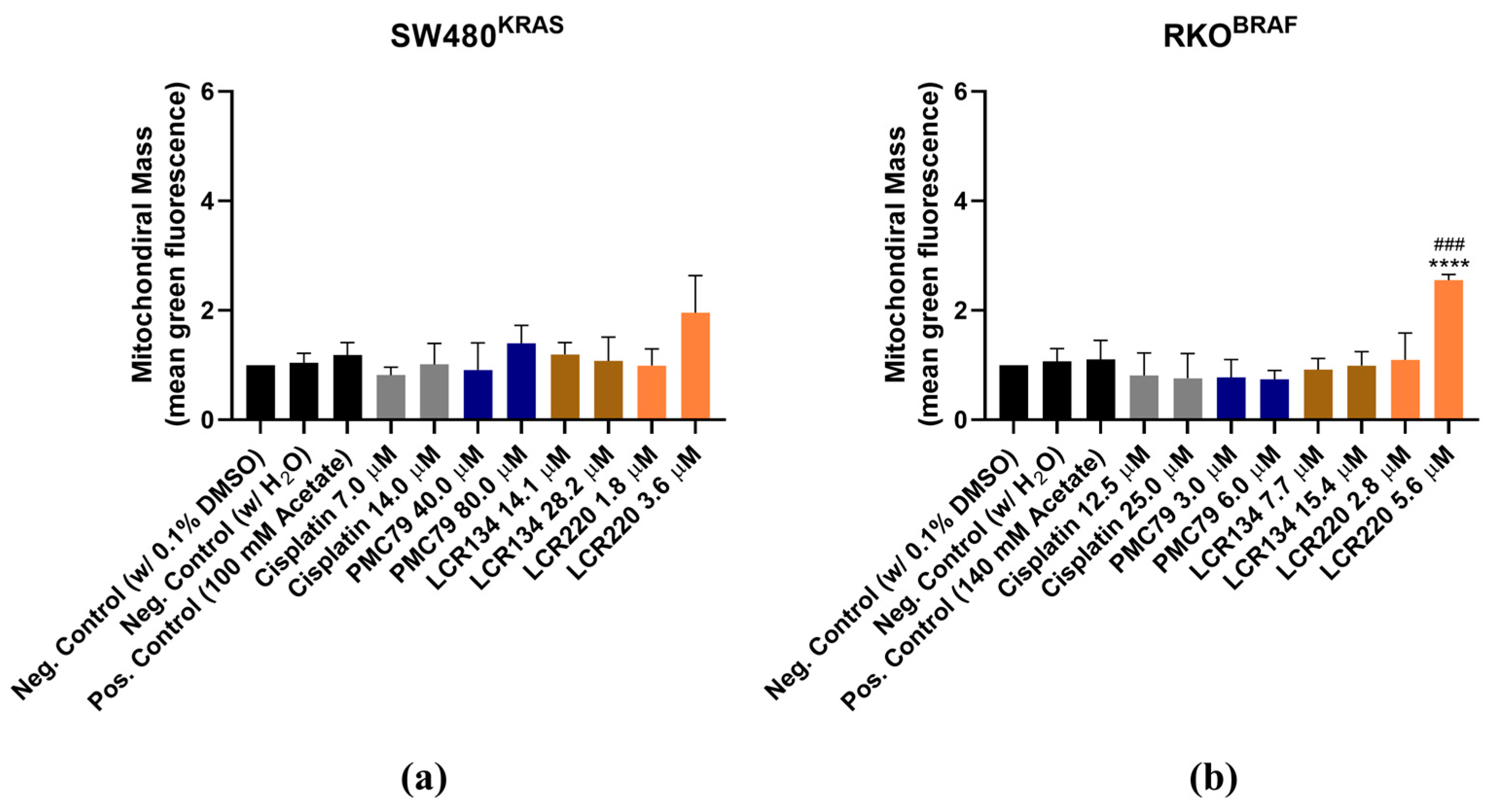 Pharmaceutics 15 01731 g0a6 Pharmaceutics 15 01731 g0a6