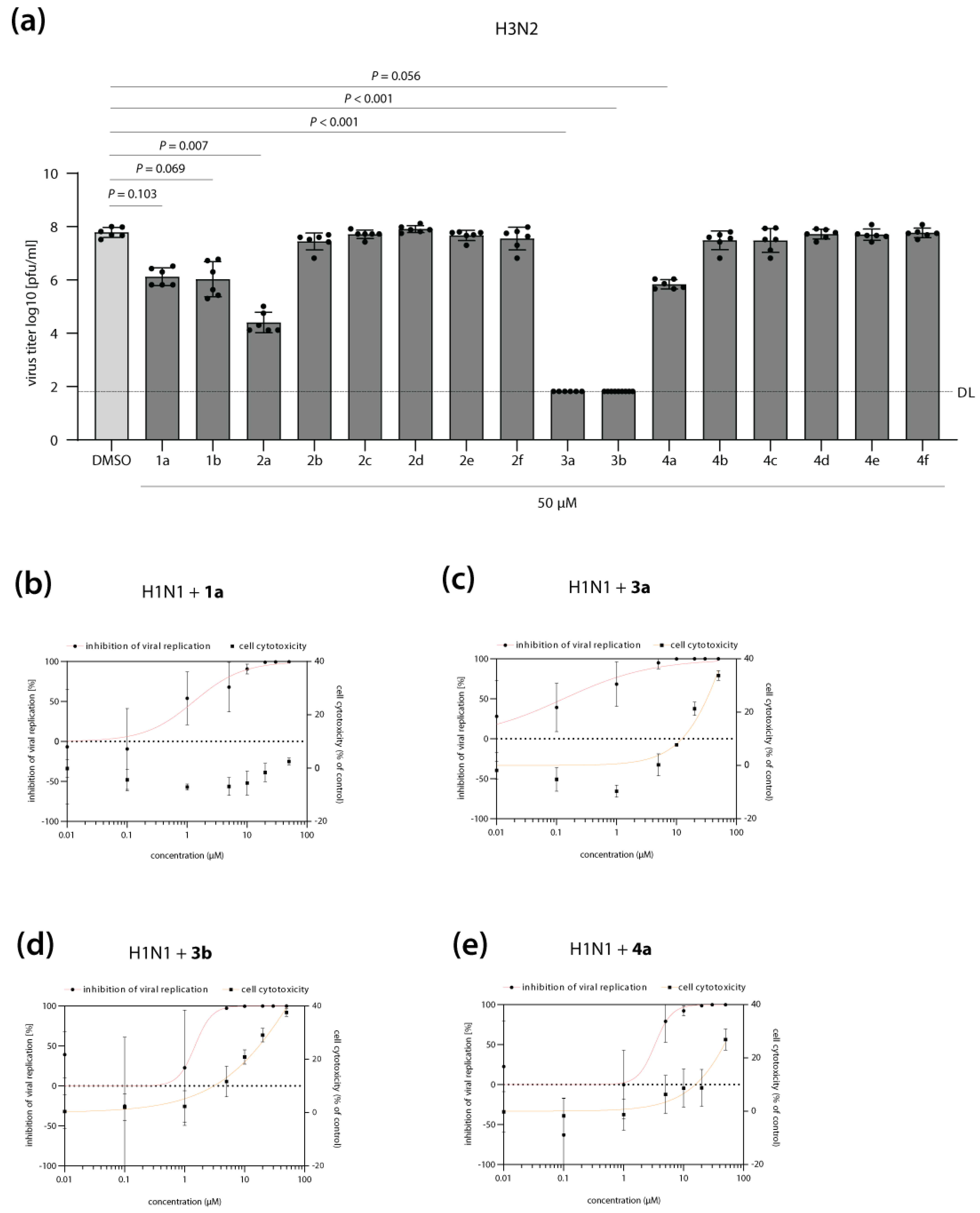 Pharmaceutics 15 01732 g002 Pharmaceutics 15 01732 g002
