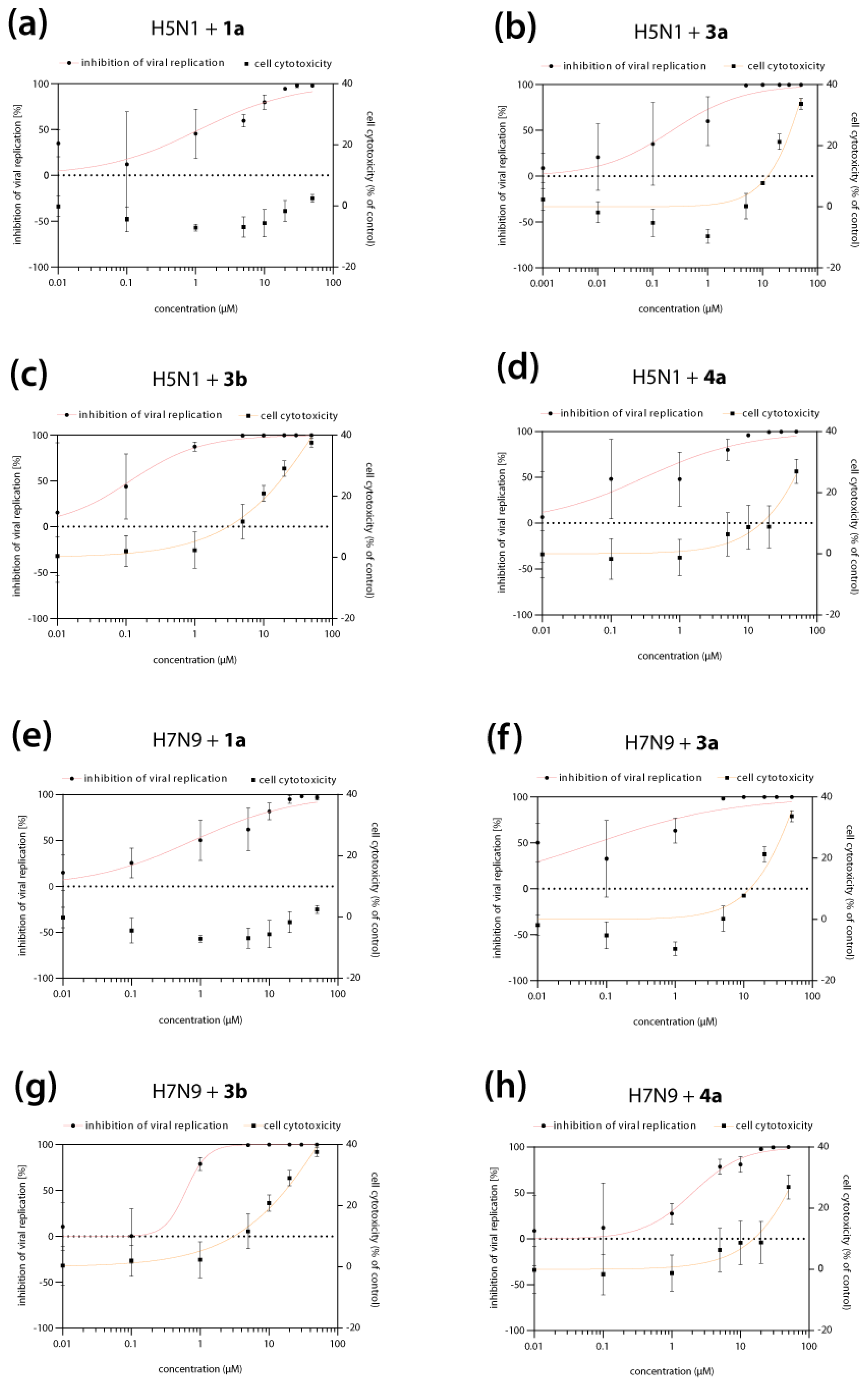 Pharmaceutics 15 01732 g003 Pharmaceutics 15 01732 g003