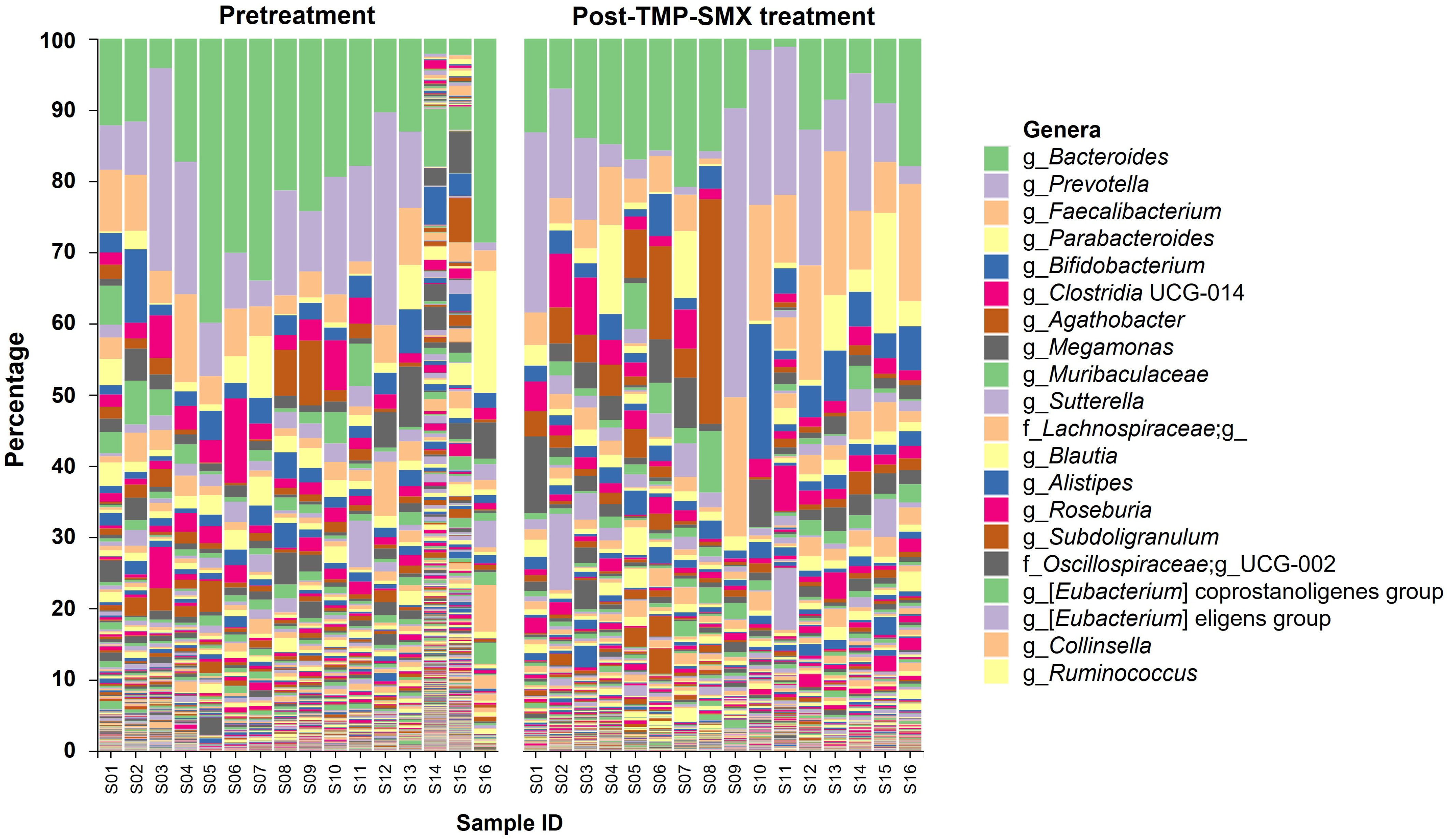 Pharmaceutics 15 01734 g002 Pharmaceutics 15 01734 g002