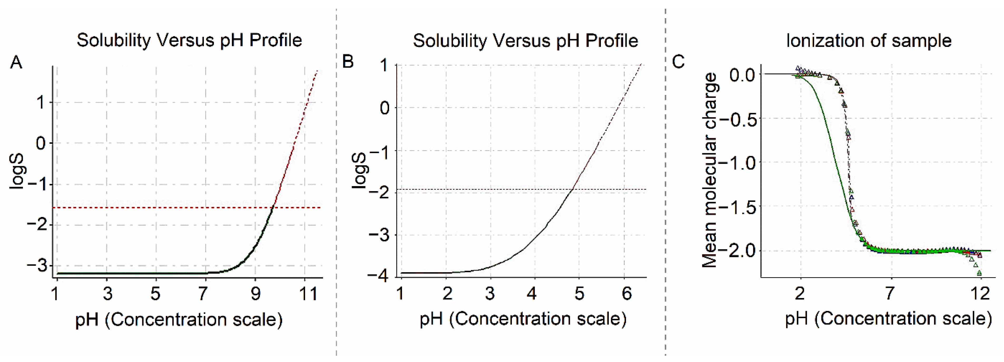 Pharmaceutics 15 01735 g002