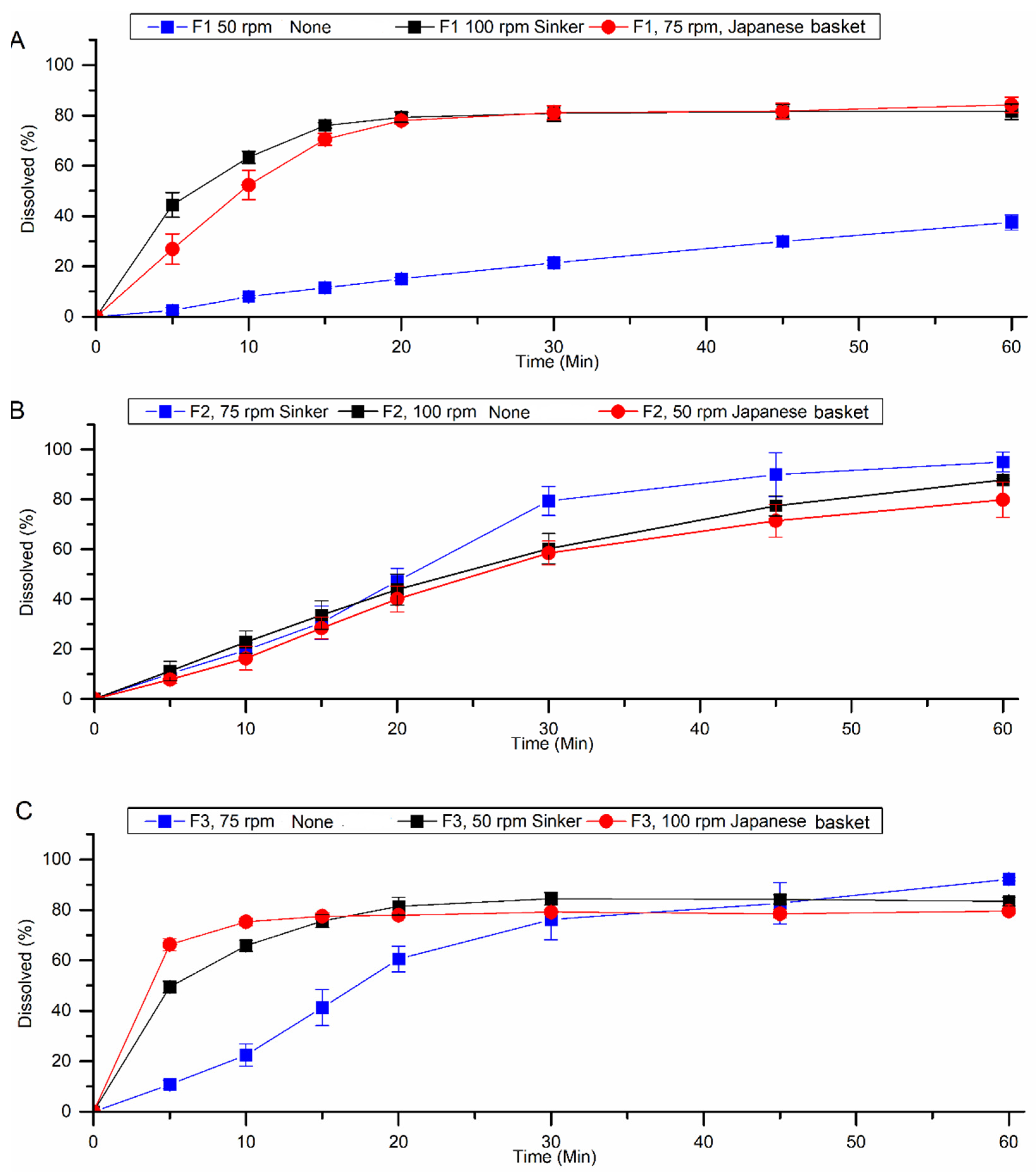 Pharmaceutics 15 01735 g004