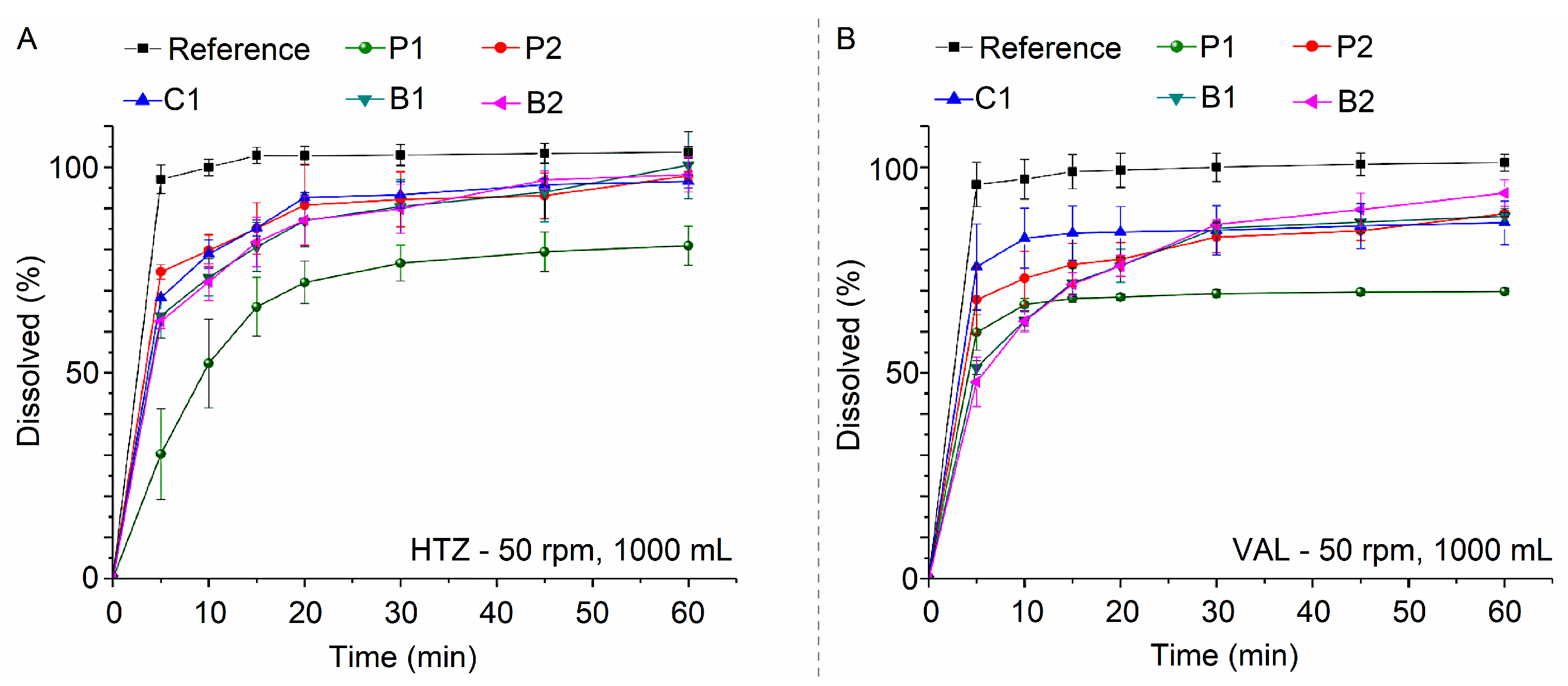 Pharmaceutics 15 01735 g011