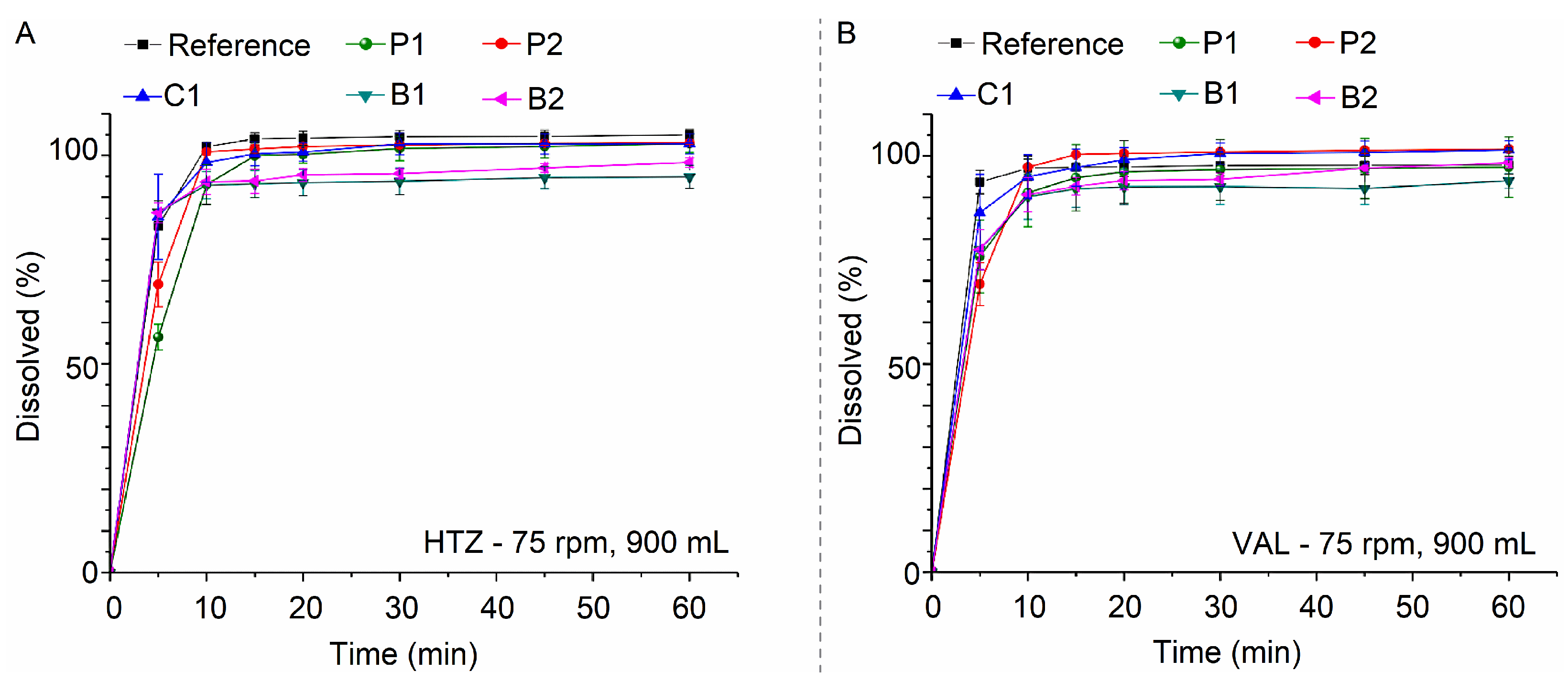 Pharmaceutics 15 01735 g012