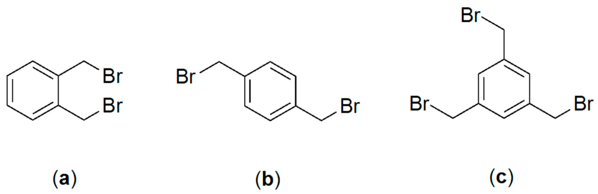 Enhancing Cell Penetration Efficiency of Cyclic Oligoarginines 
