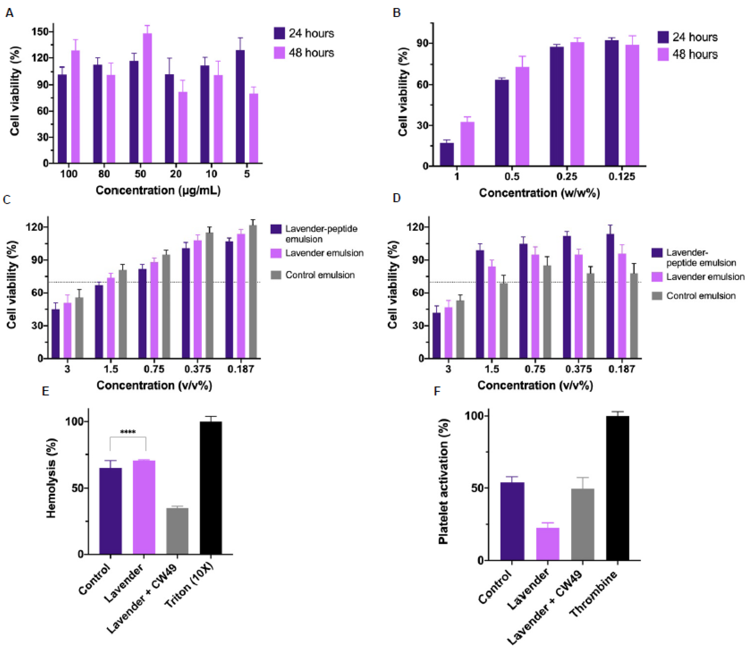 Pharmaceutics 15 01739 g002