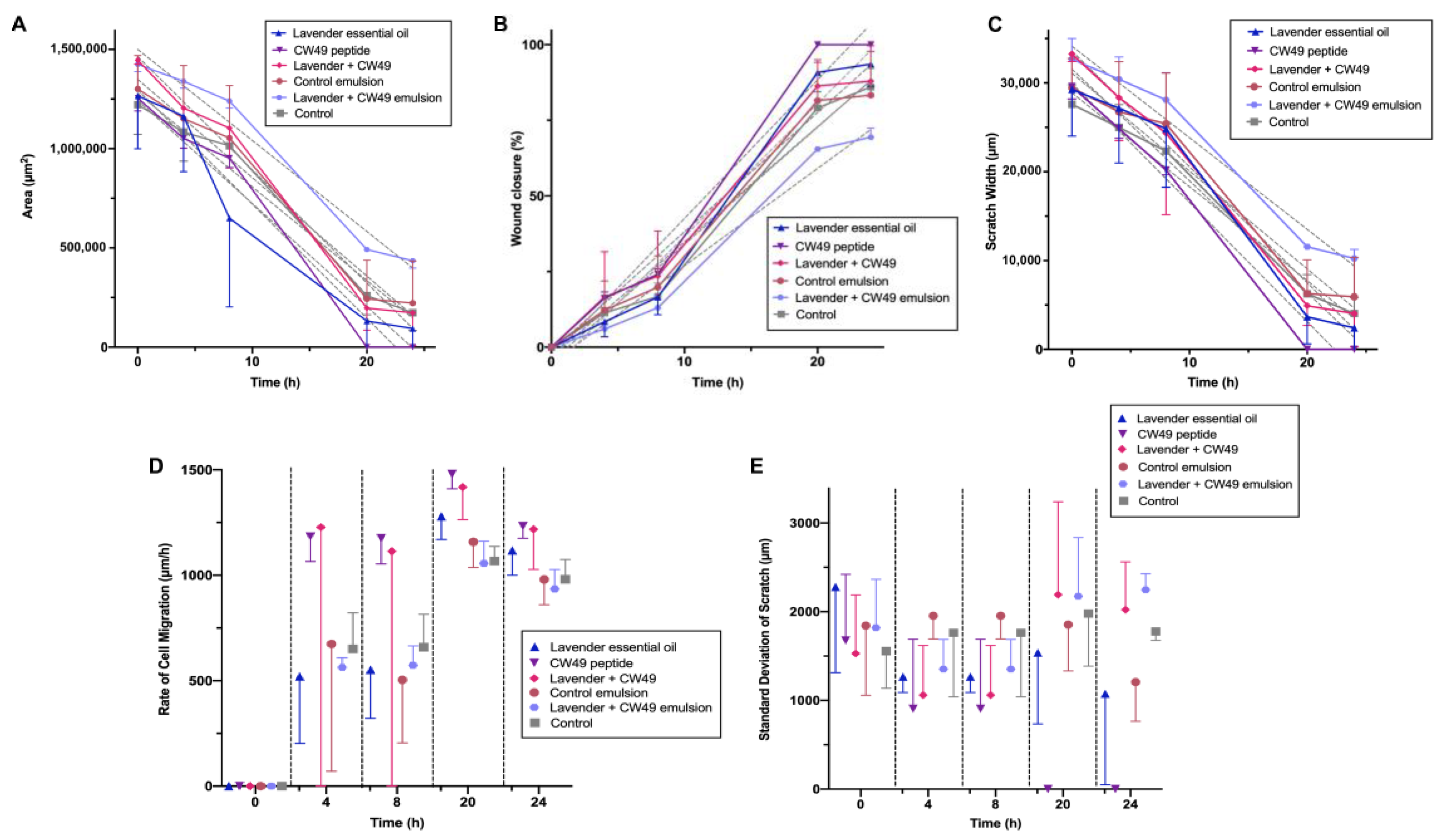 Pharmaceutics 15 01739 g005