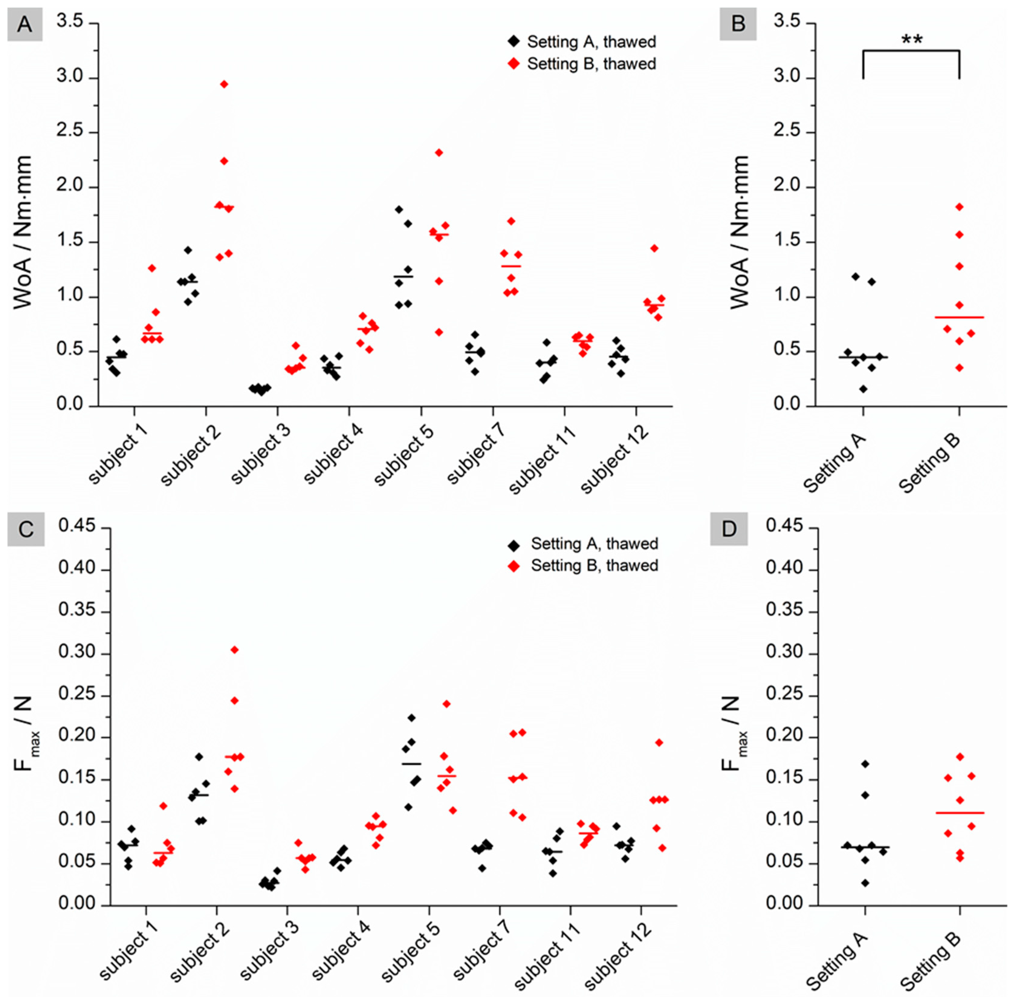 Pharmaceutics 15 01740 g004