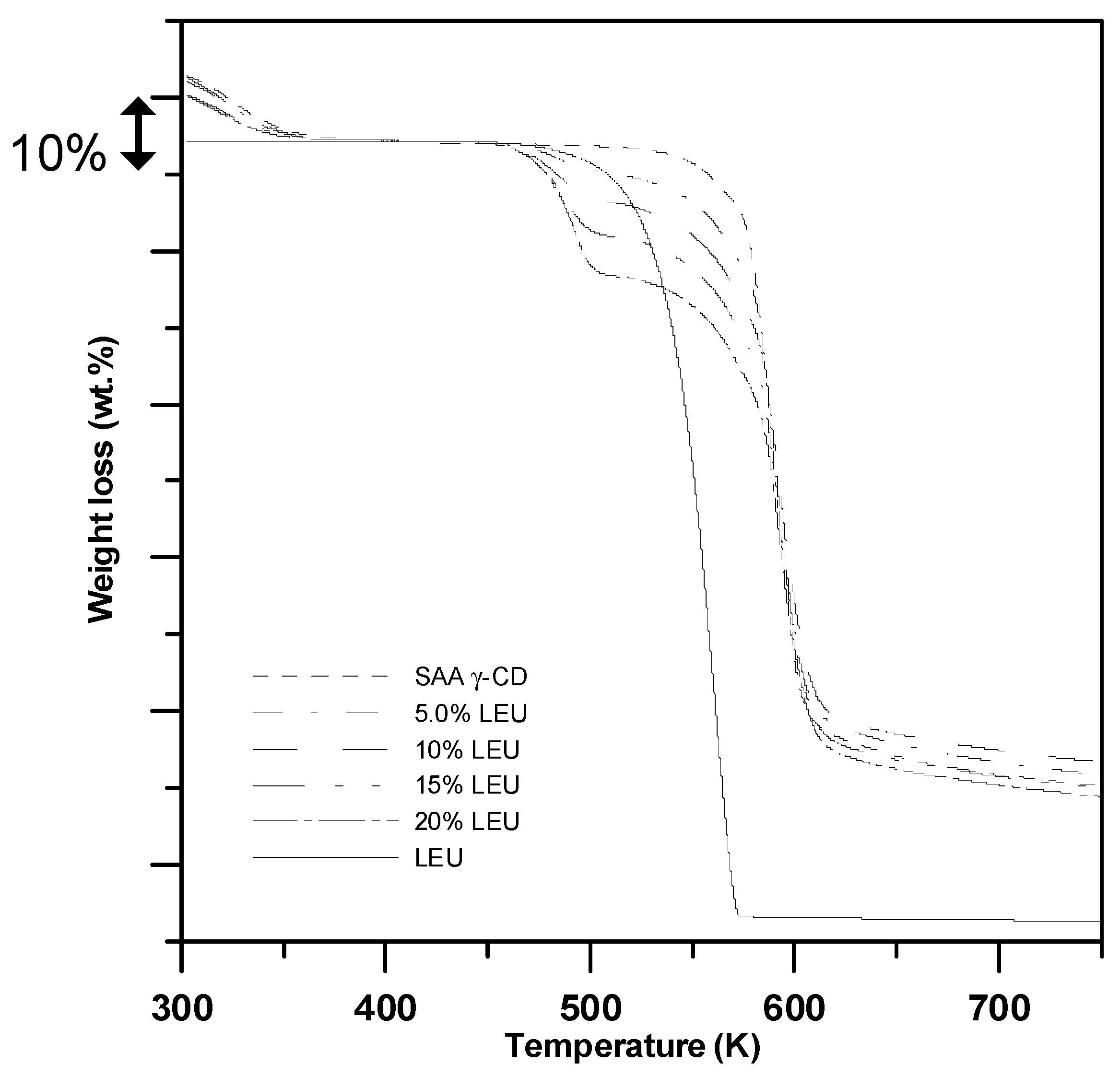 Pharmaceutics 15 01741 g007