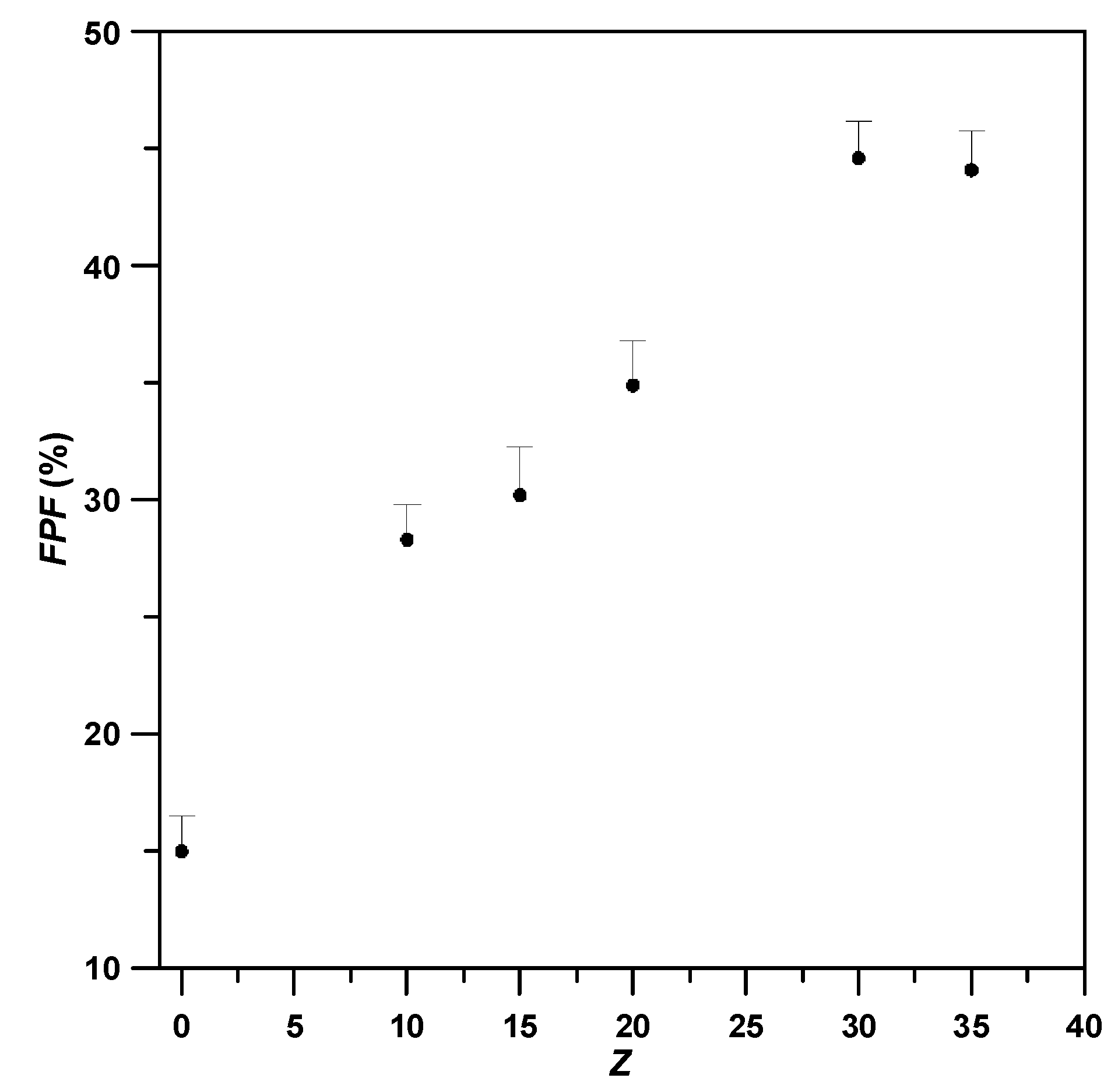 Pharmaceutics 15 01741 g009