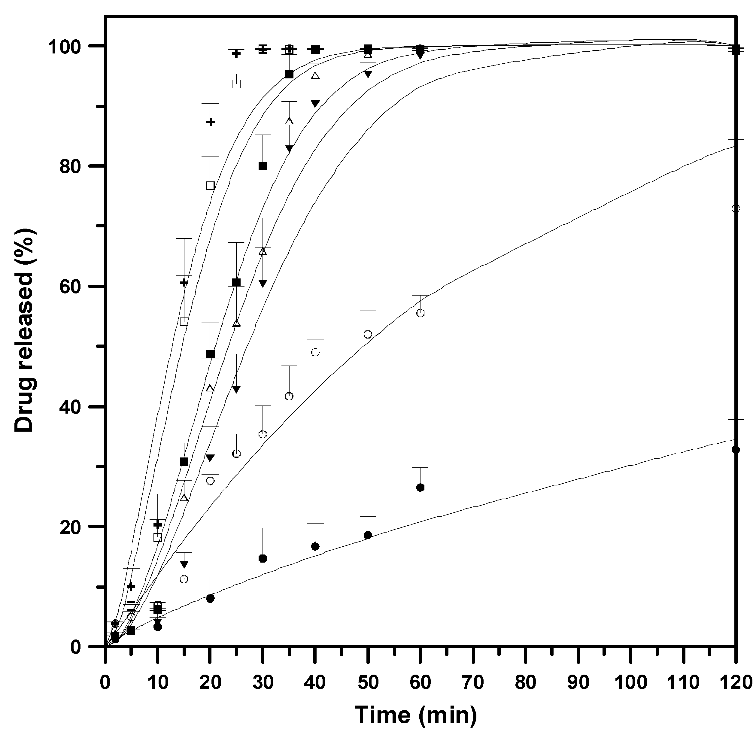 Pharmaceutics 15 01741 g010