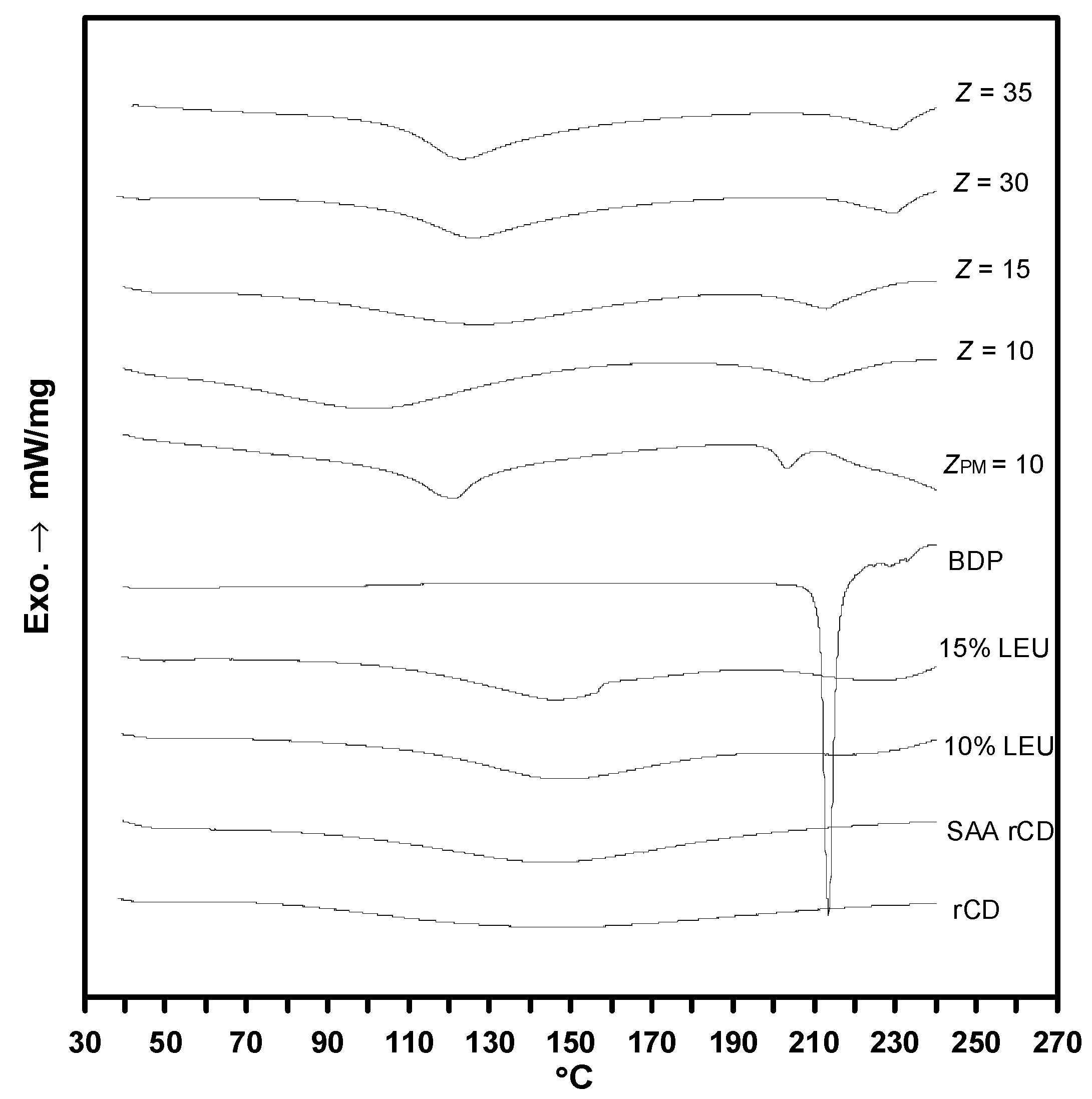 Pharmaceutics 15 01741 g013