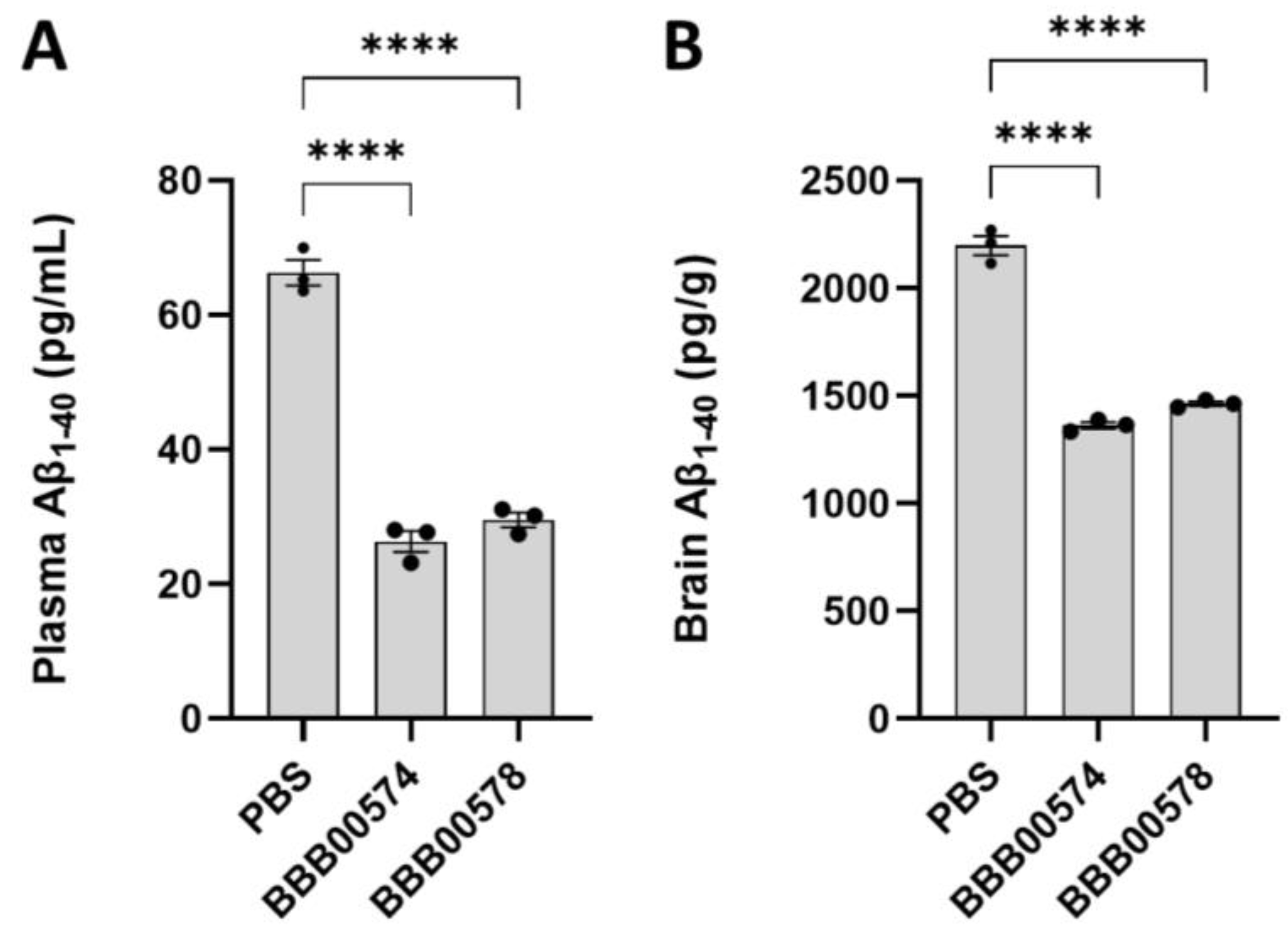 Pharmaceutics 15 01748 g003 Pharmaceutics 15 01748 g003