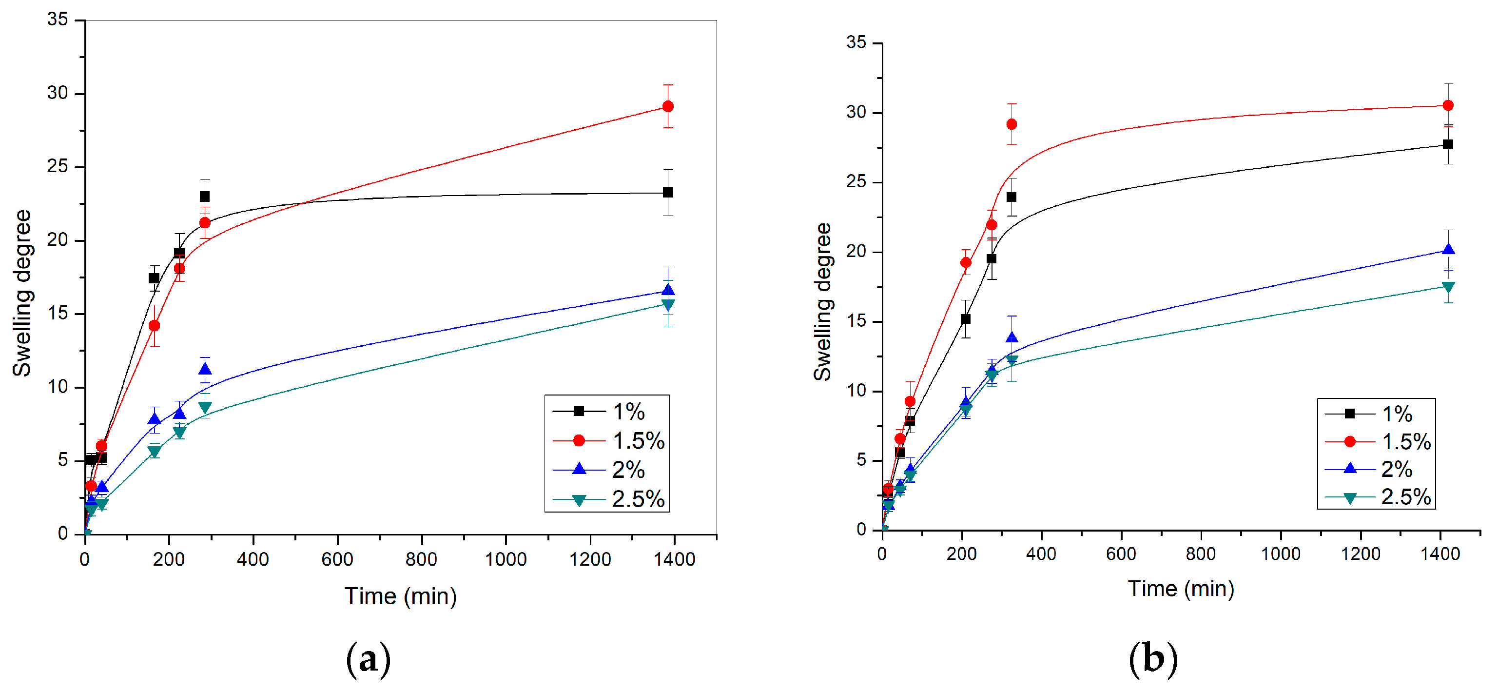 Pharmaceutics 15 01749 g003 Pharmaceutics 15 01749 g003