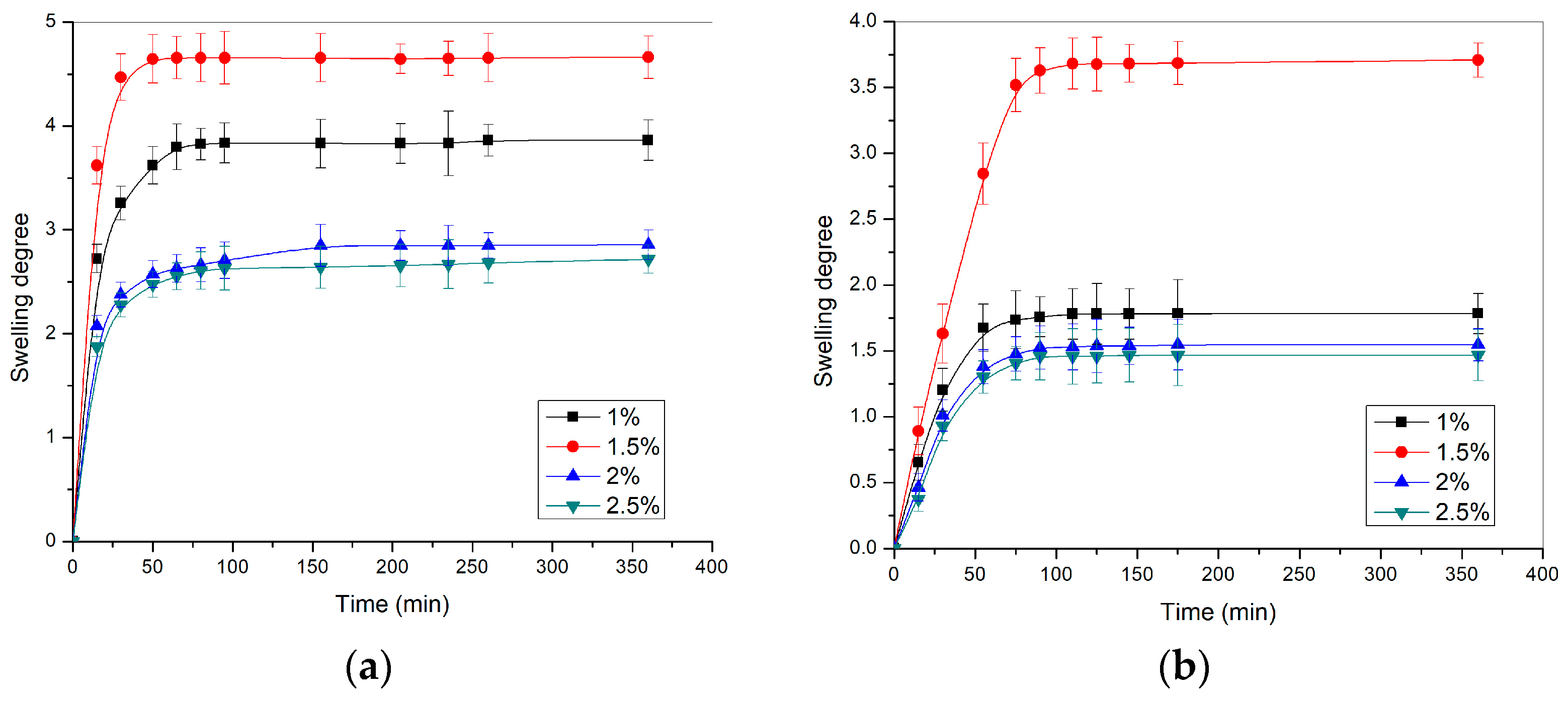 Pharmaceutics 15 01749 g004 Pharmaceutics 15 01749 g004