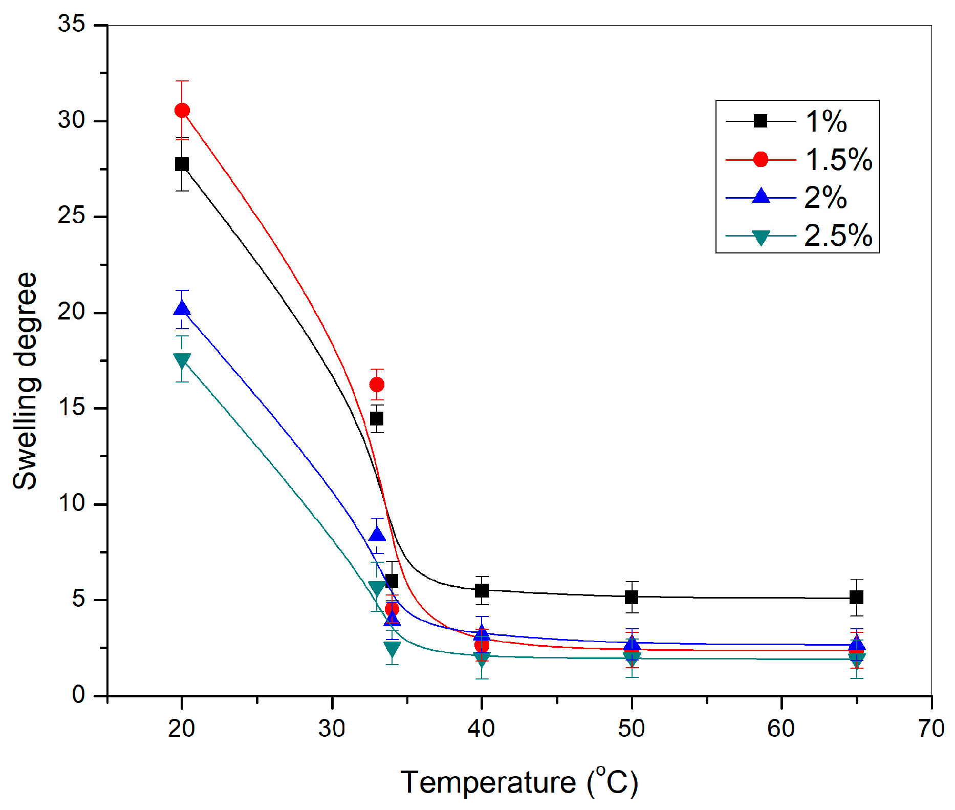 Pharmaceutics 15 01749 g005 Pharmaceutics 15 01749 g005