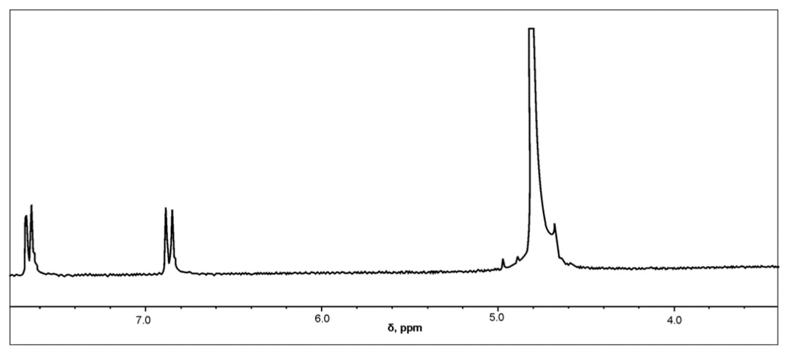 Pharmaceutics 15 01749 g006 Pharmaceutics 15 01749 g006
