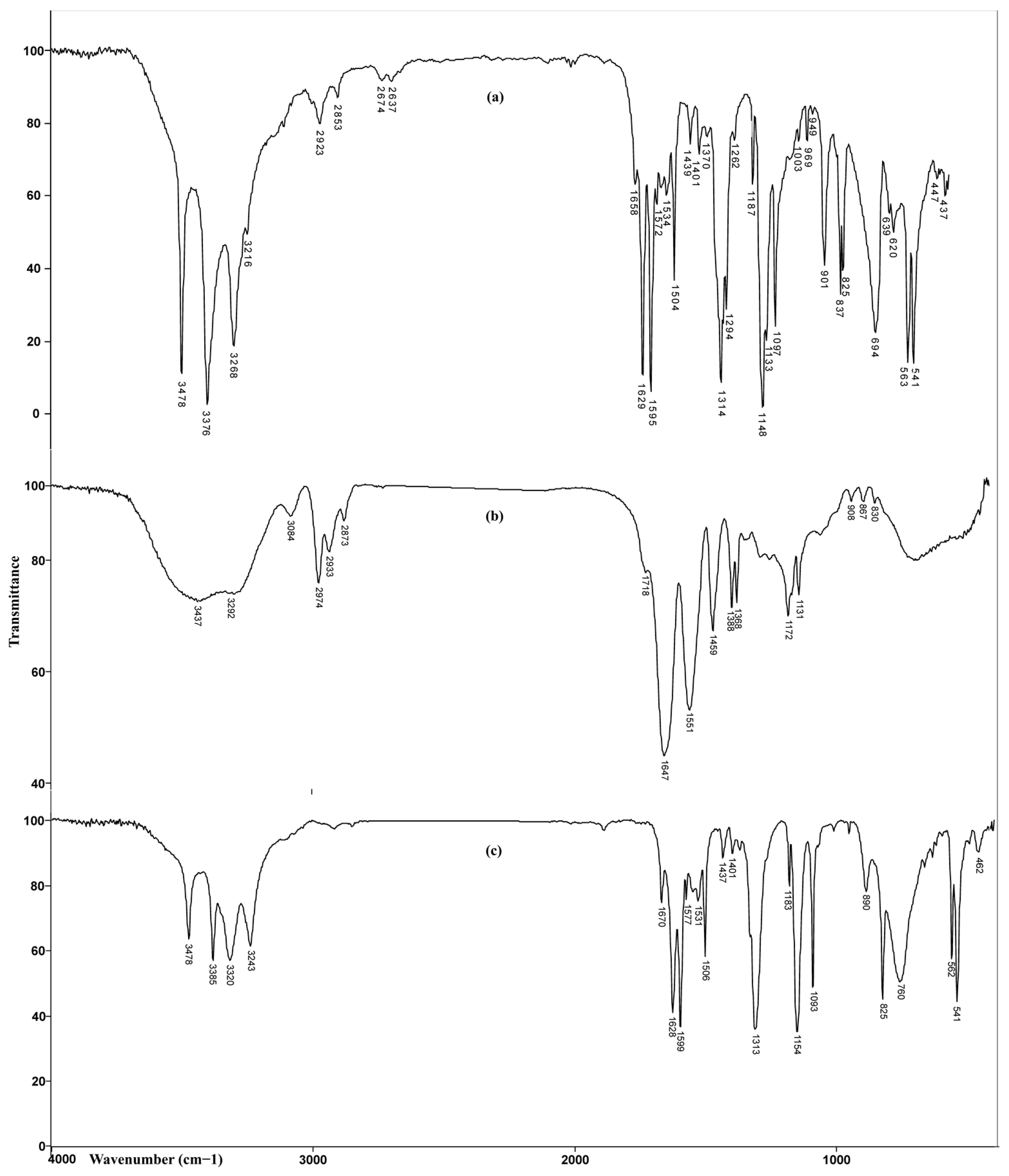Pharmaceutics 15 01749 g007 Pharmaceutics 15 01749 g007