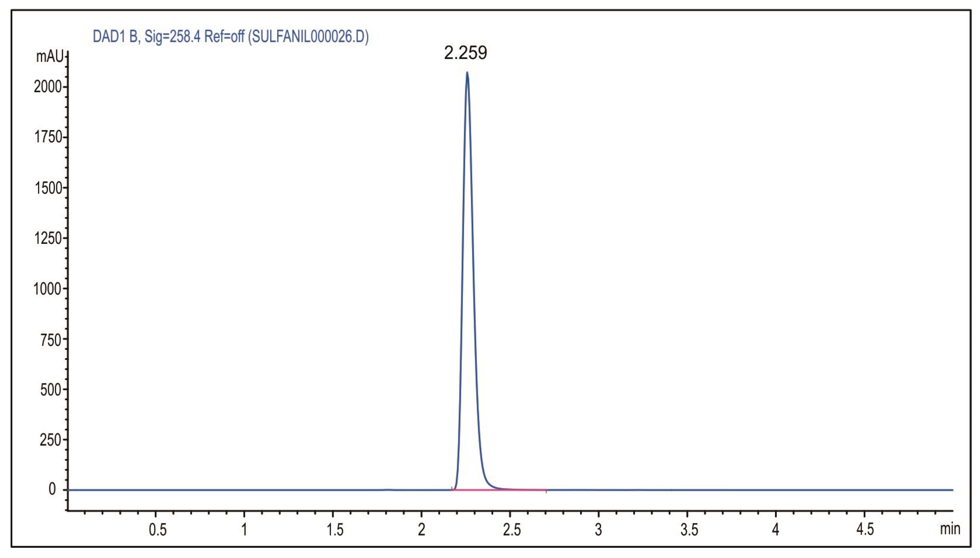 Pharmaceutics 15 01749 g010 Pharmaceutics 15 01749 g010