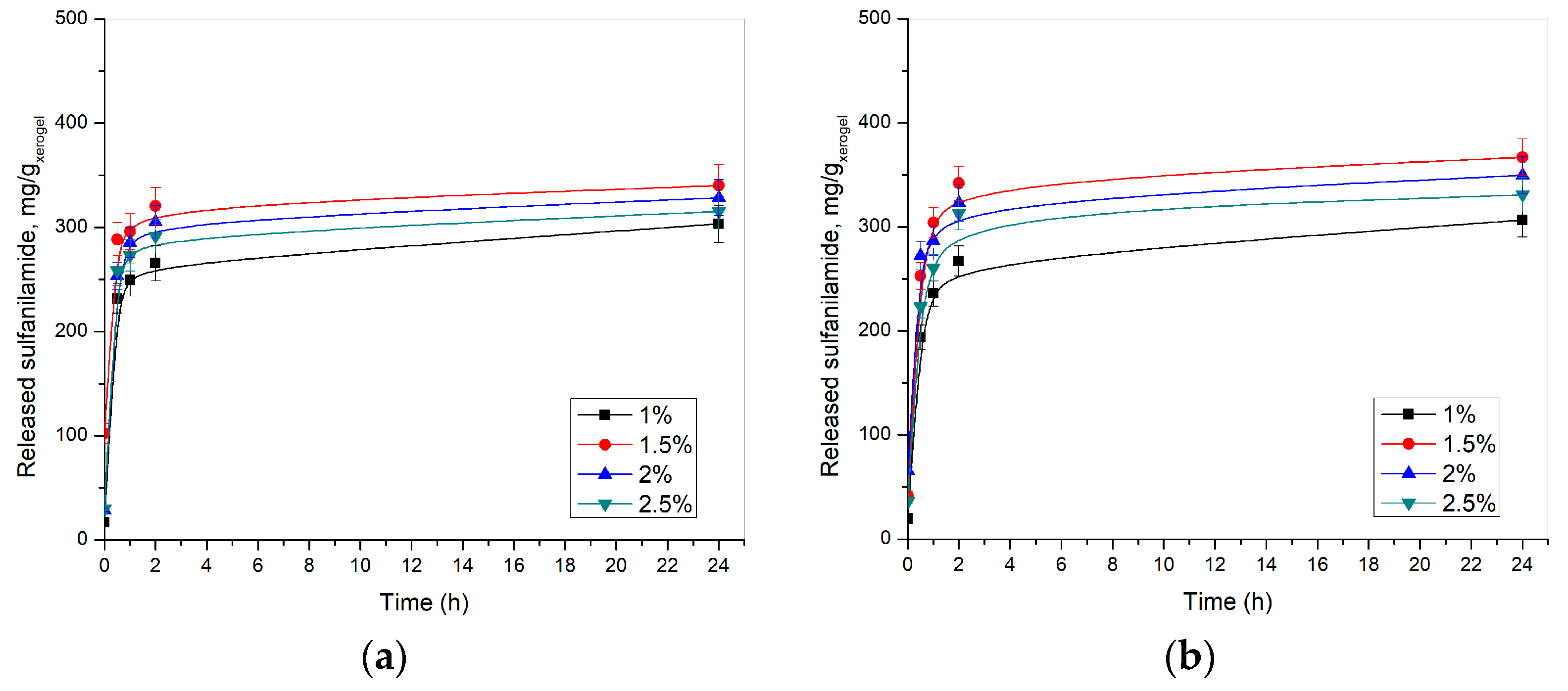 Pharmaceutics 15 01749 g012 Pharmaceutics 15 01749 g012