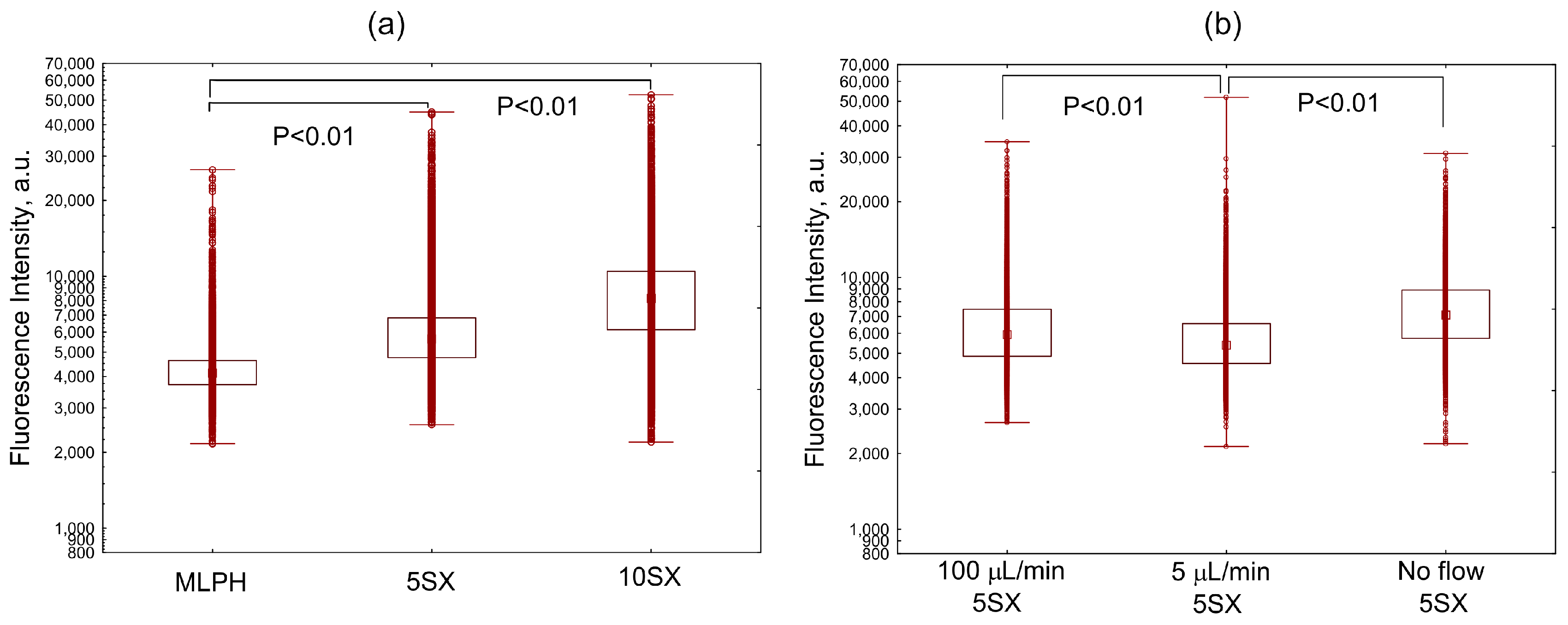 Pharmaceutics 15 01754 g005 Pharmaceutics 15 01754 g005