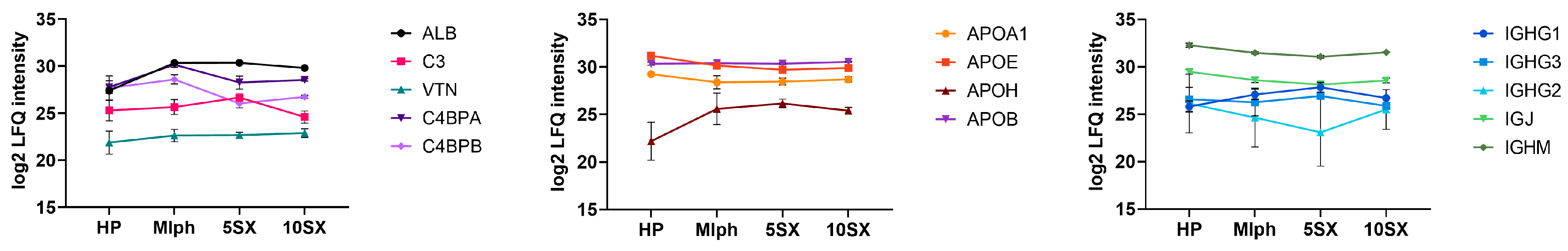 Pharmaceutics 15 01754 g009 Pharmaceutics 15 01754 g009
